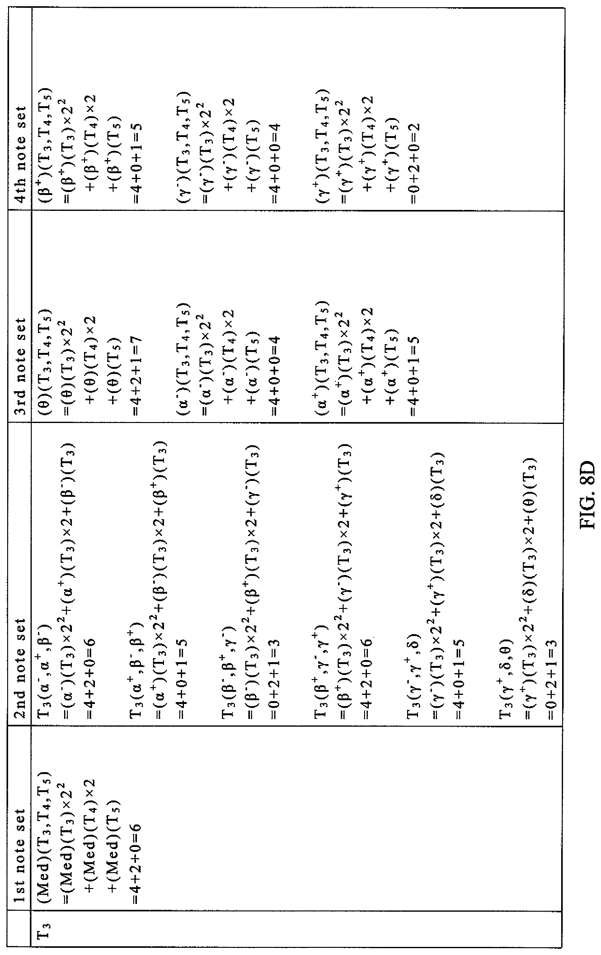 Patent US11782509 Figure 14 – Brainwave audio and video encoding and playing system
