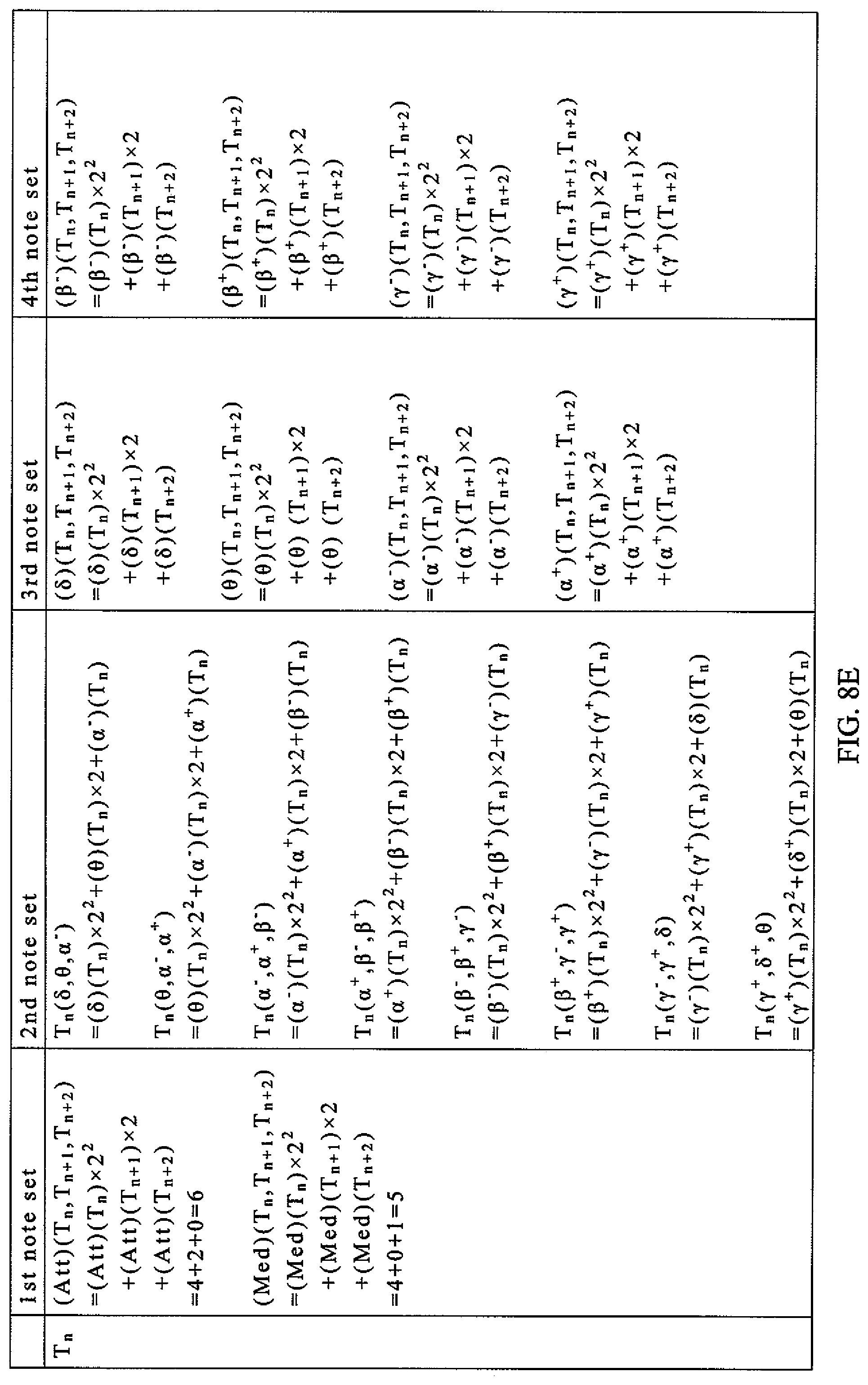 Patent US11782509 Figure 15 – Brainwave audio and video encoding and playing system