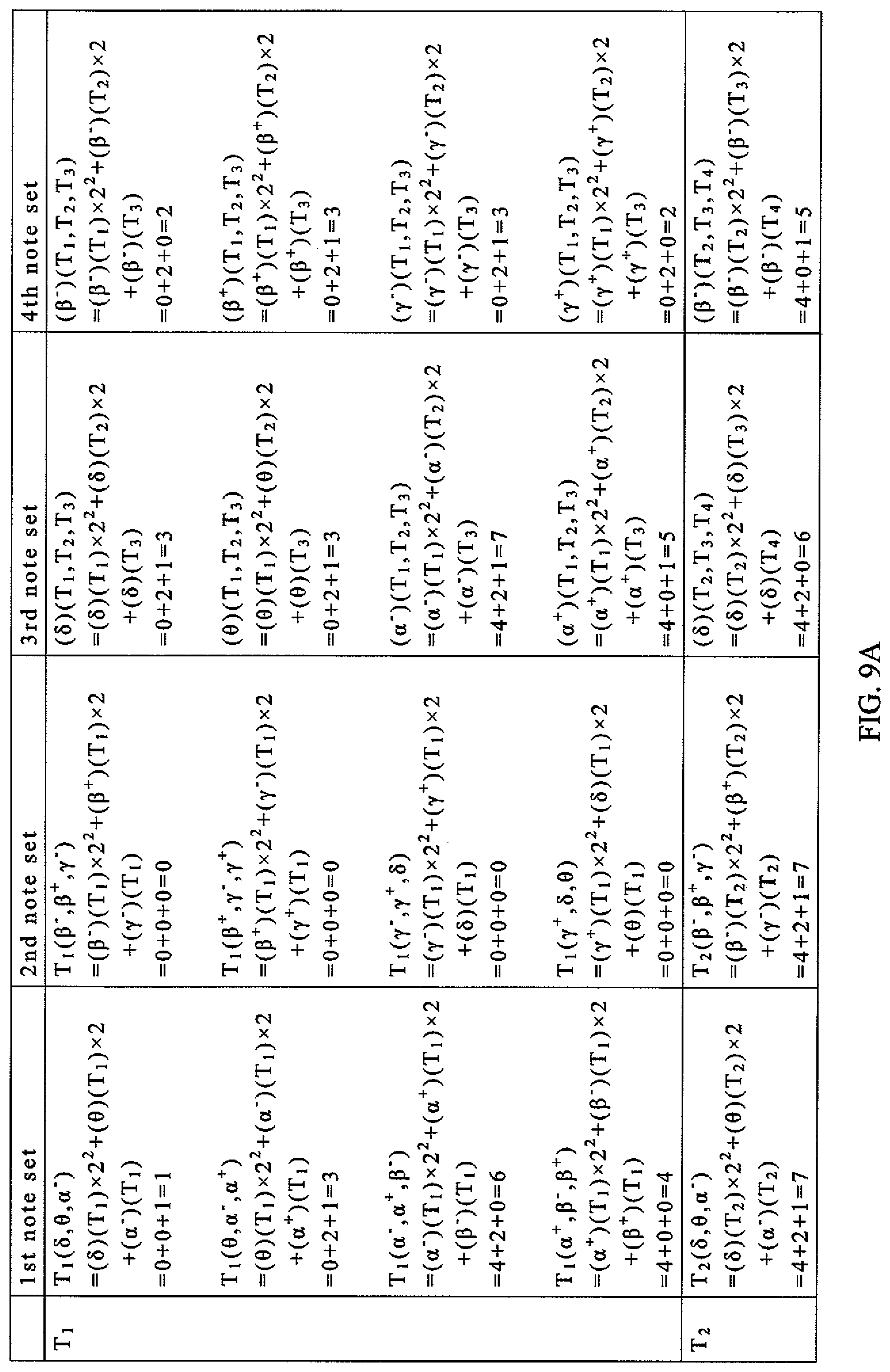 Patent US11782509 Figure 16 – Brainwave audio and video encoding and playing system