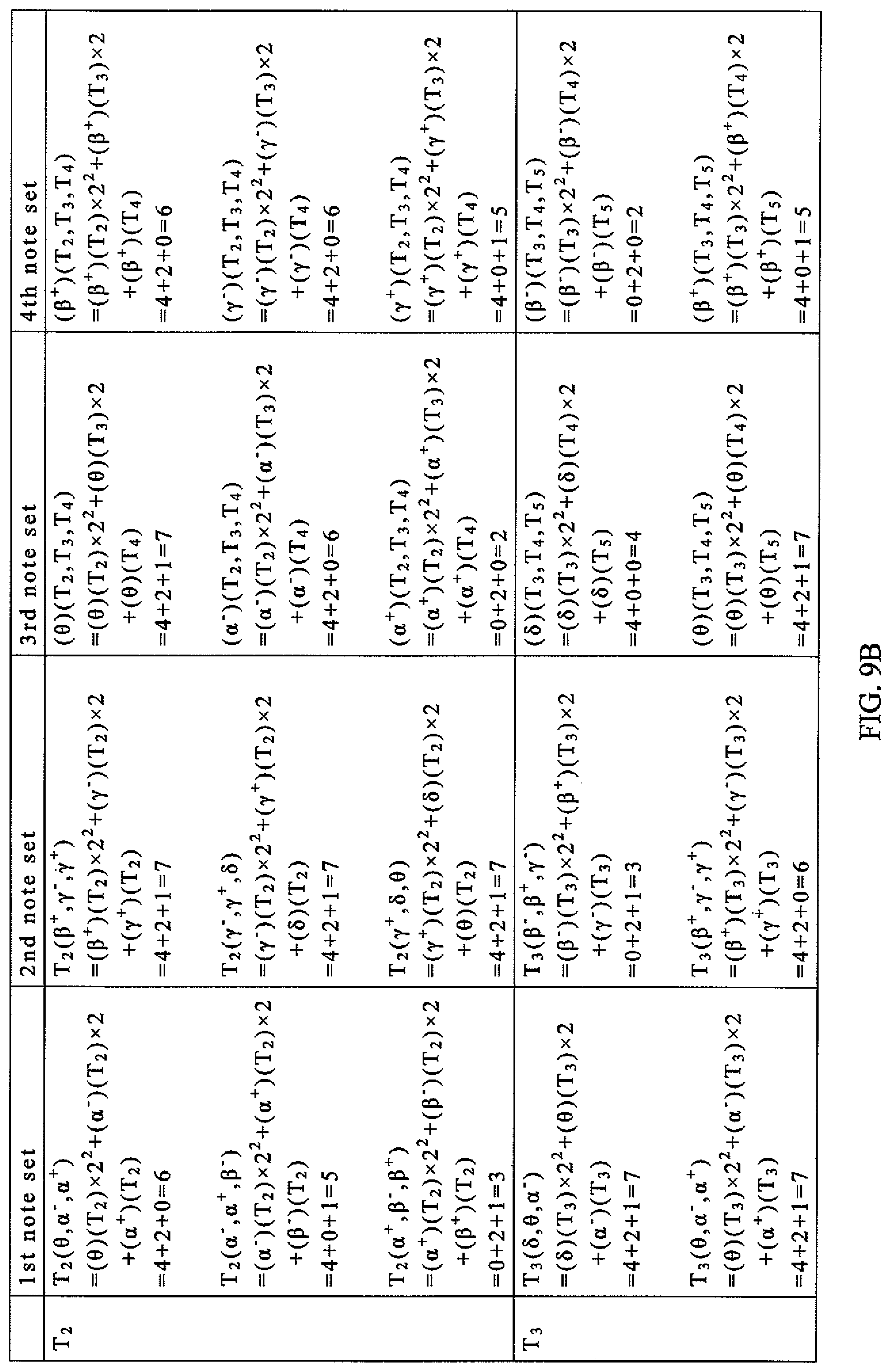 Patent US11782509 Figure 17 – Brainwave audio and video encoding and playing system
