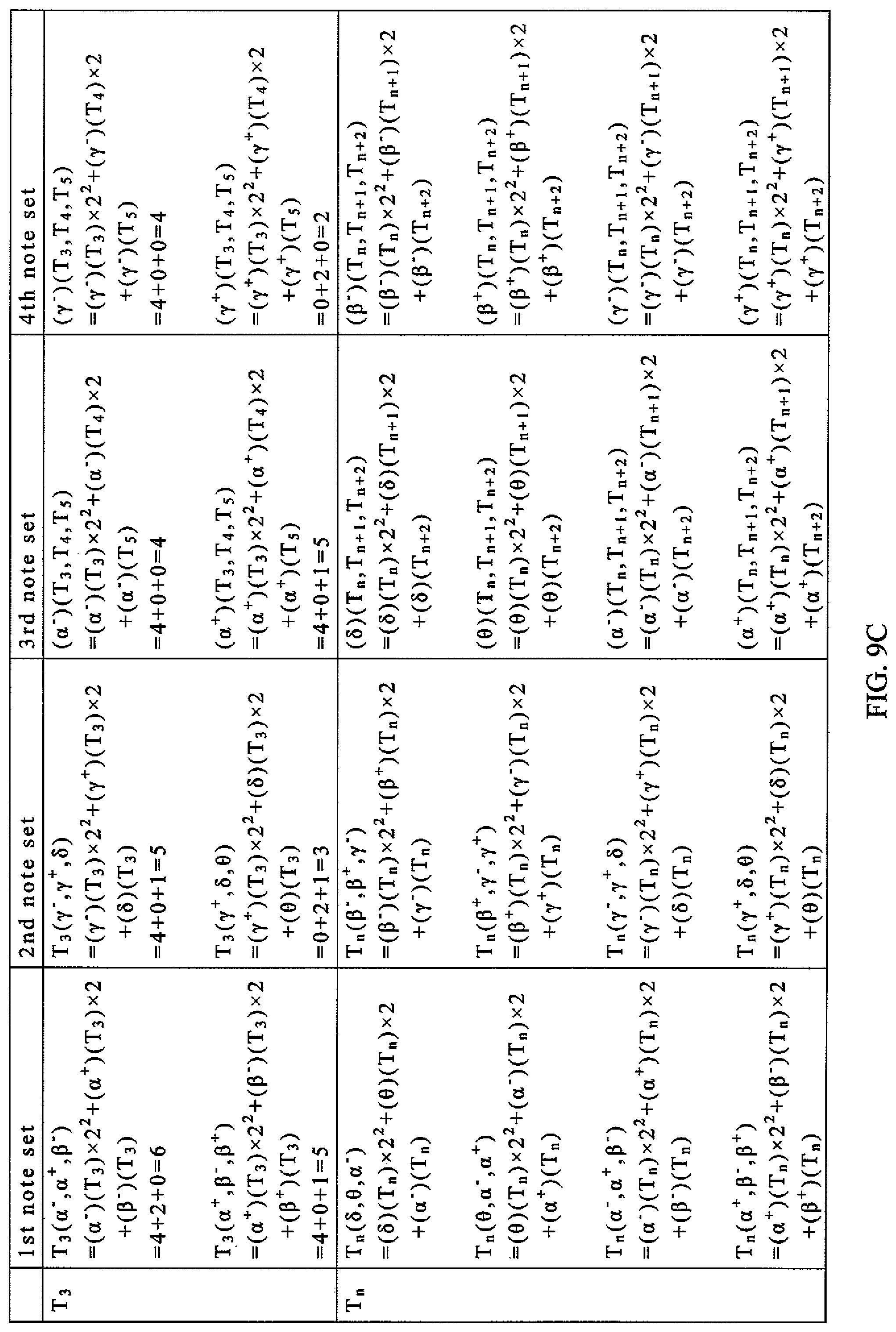 Patent US11782509 Figure 18 – Brainwave audio and video encoding and playing system