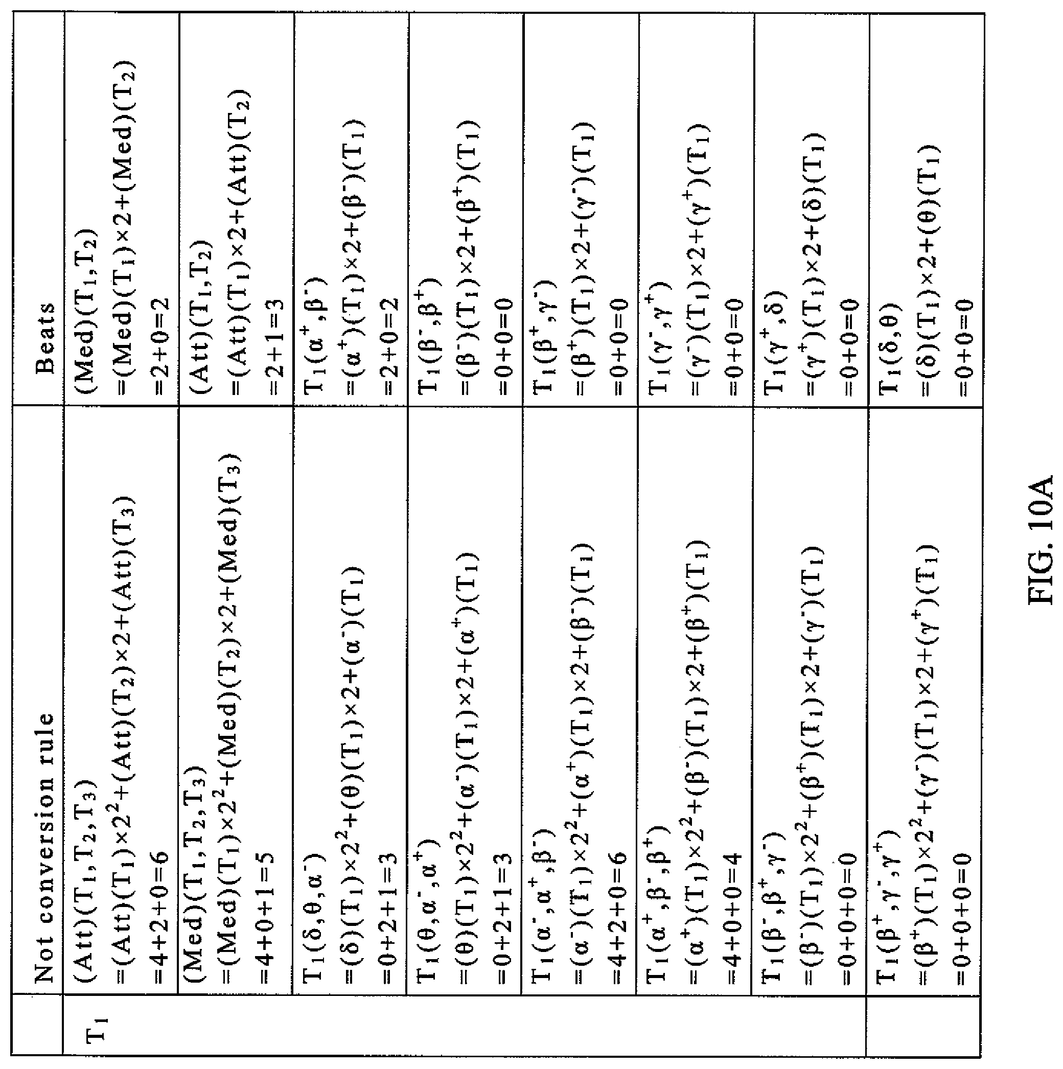 Patent US11782509 Figure 19 – Brainwave audio and video encoding and playing system