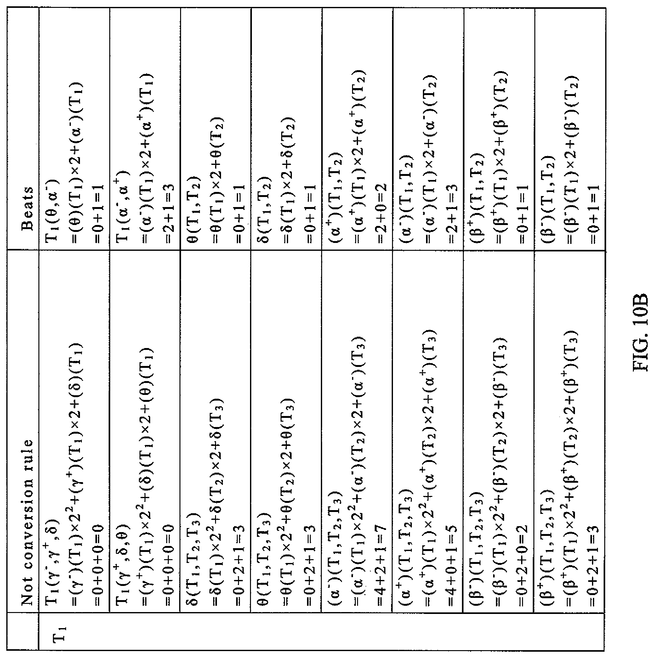 Patent US11782509 Figure 20 – Brainwave audio and video encoding and playing system