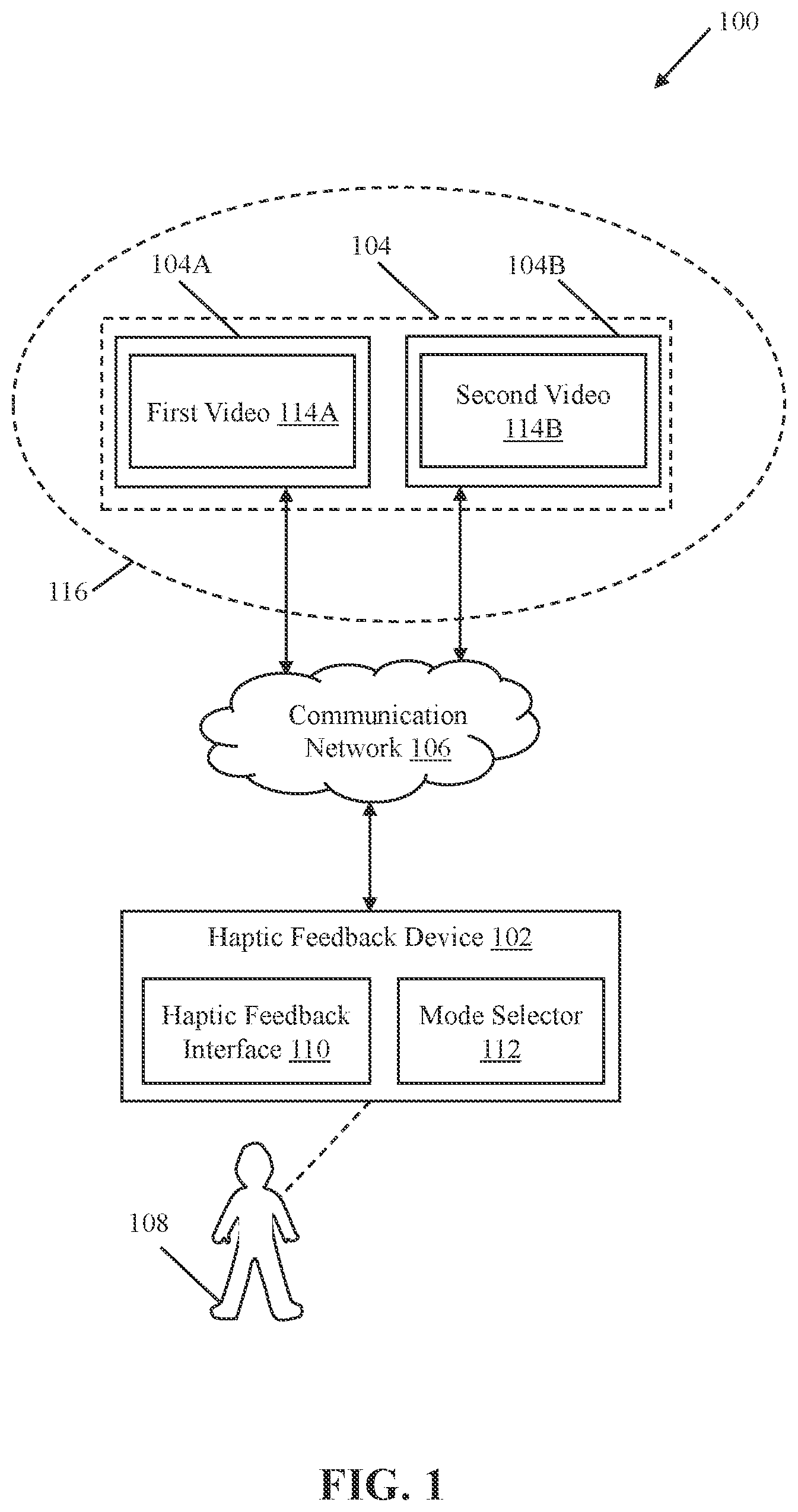 Patent US11782510 Figure 1 – Haptic feedback device and method for providing haptic sensation based on video