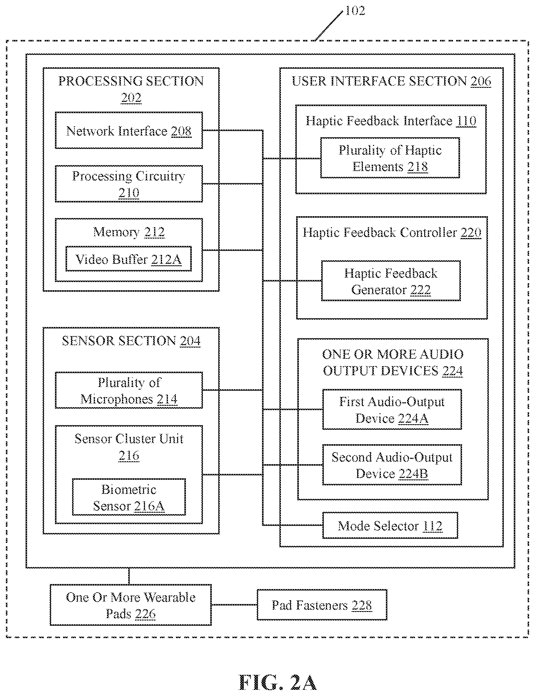 Patent US11782510 Figure 2 – Haptic feedback device and method for providing haptic sensation based on video