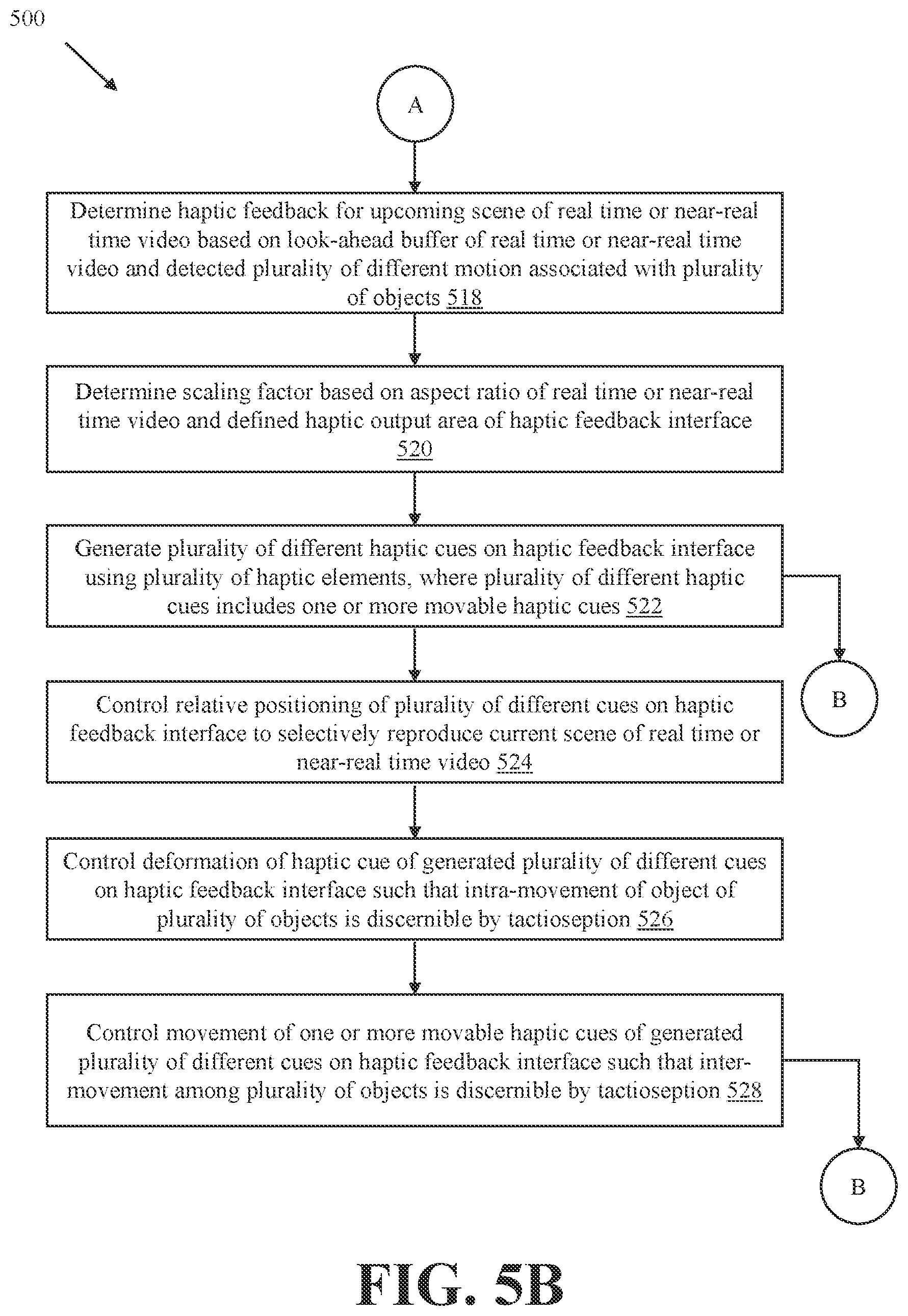 Patent US11782510 Figure 7 – Haptic feedback device and method for providing haptic sensation based on video