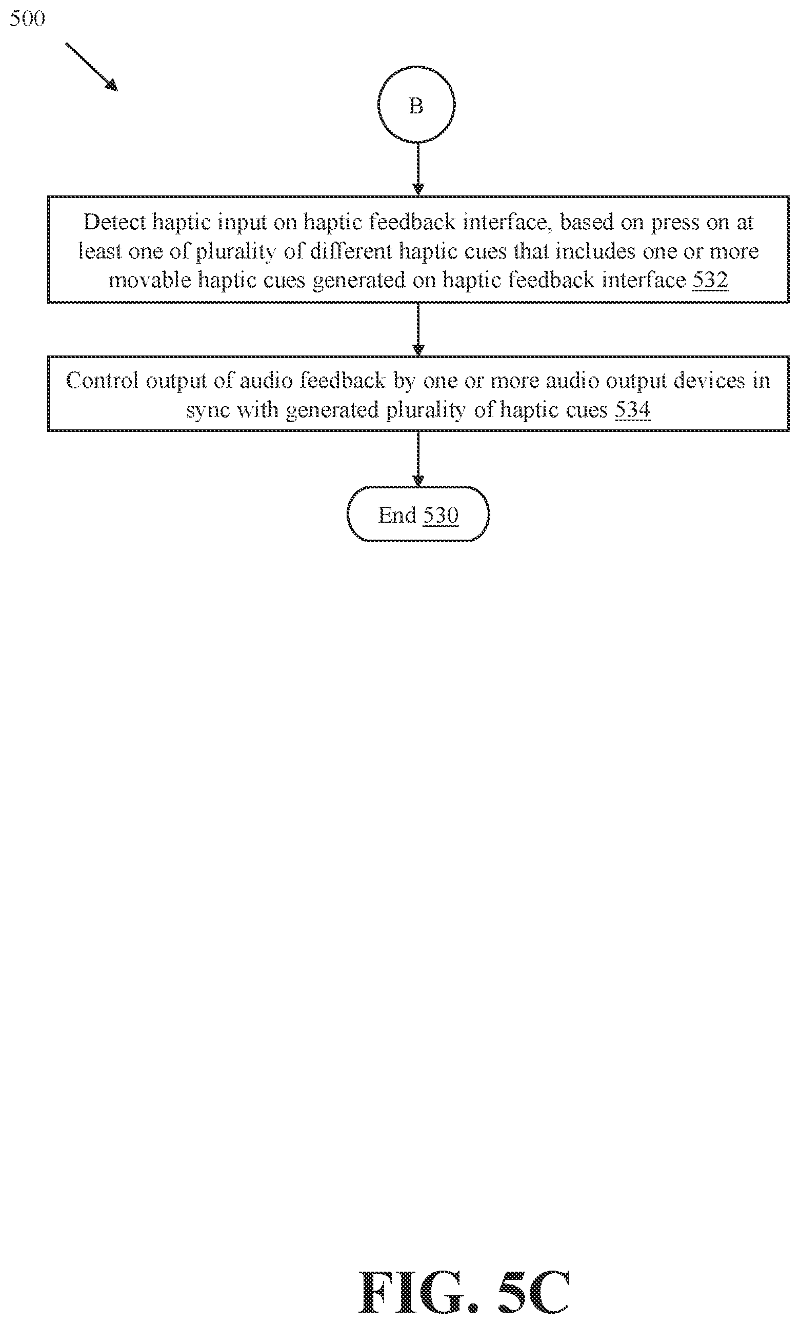 Patent US11782510 Figure 8 – Haptic feedback device and method for providing haptic sensation based on video
