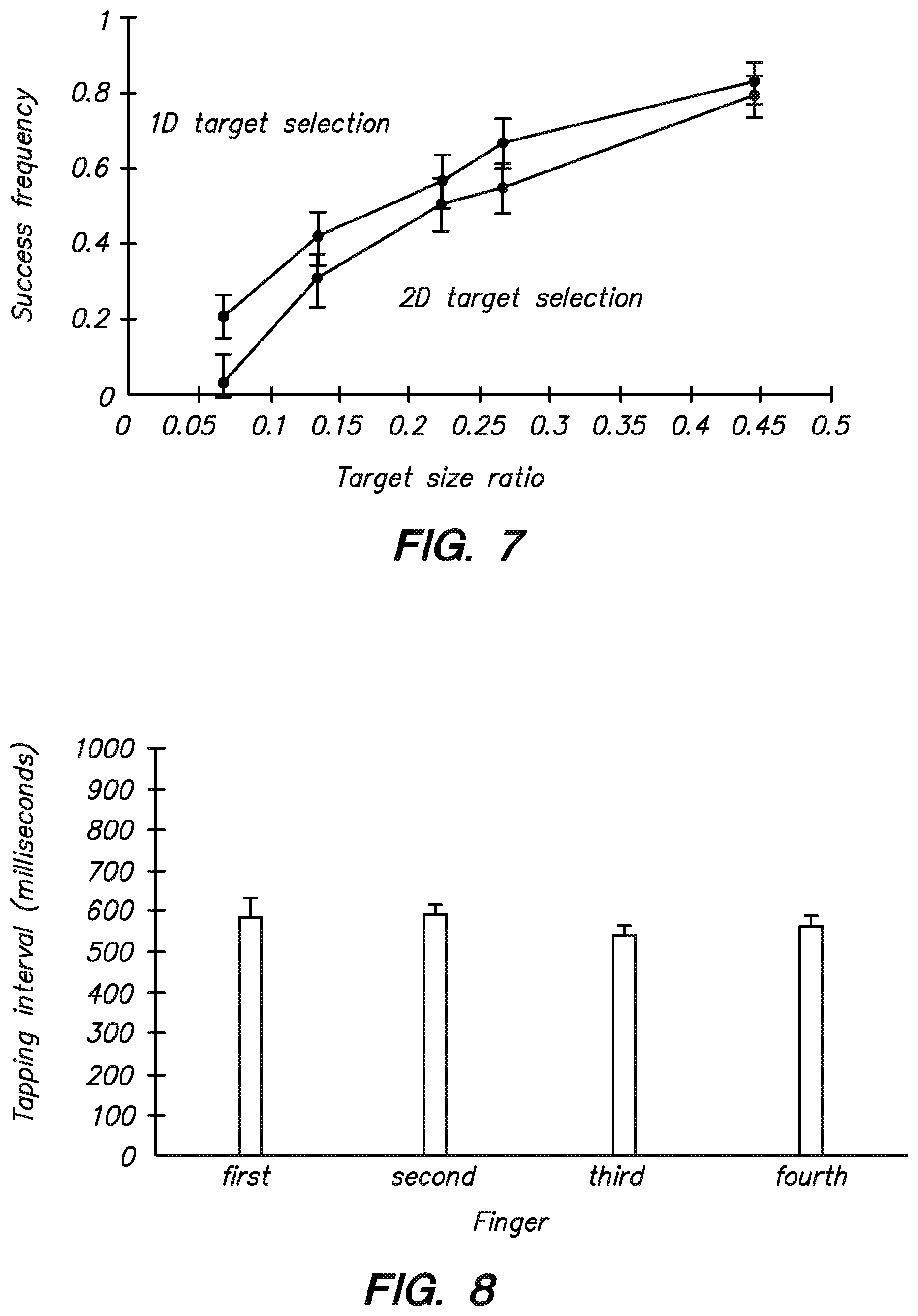 Patent US11782511 Figure 5 – Tactile glove for human-computer interaction