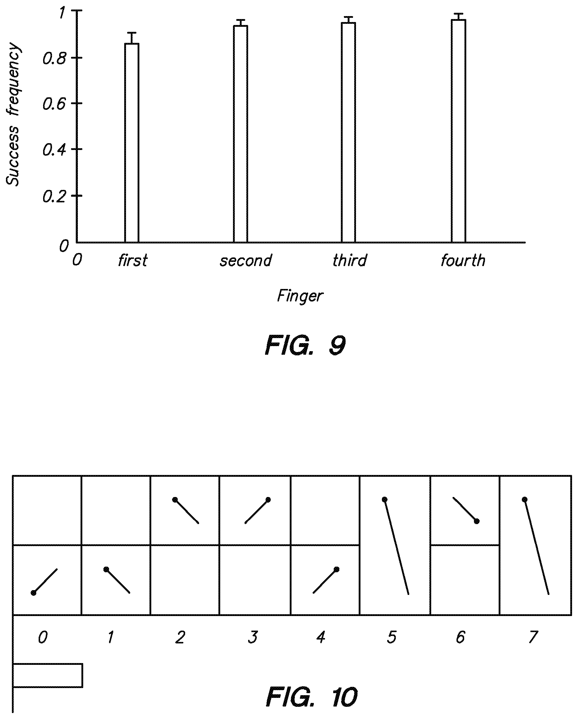 Patent US11782511 Figure 6 – Tactile glove for human-computer interaction