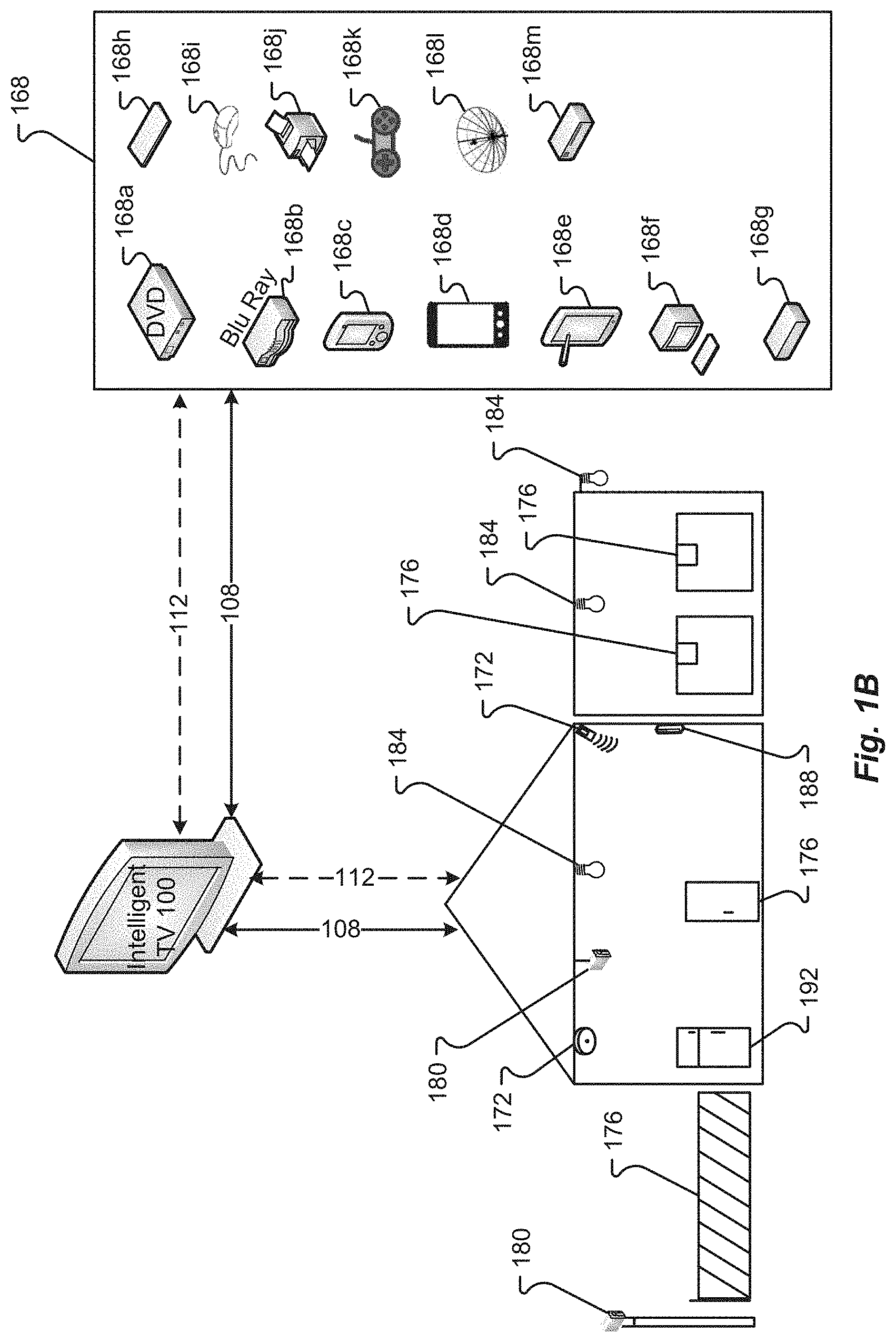 Patent US11782512 Figure 2 – Systems and methods for providing video on demand in an intelligent television