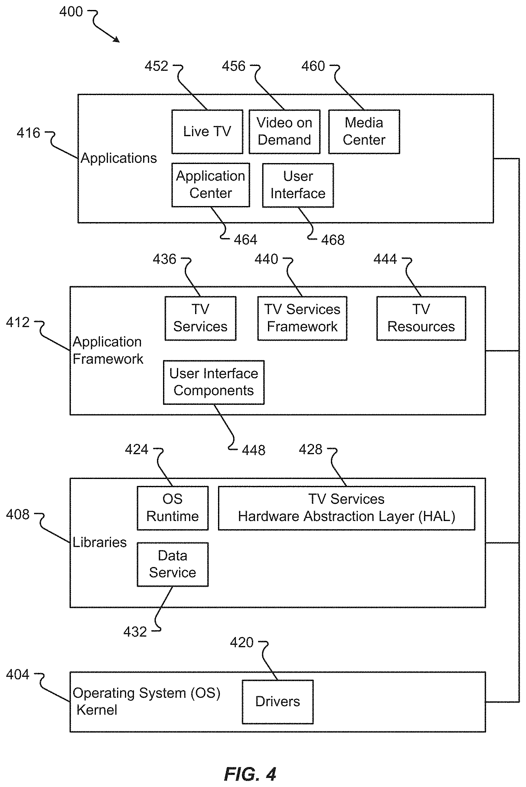 Patent US11782512 Figure 8 – Systems and methods for providing video on demand in an intelligent television