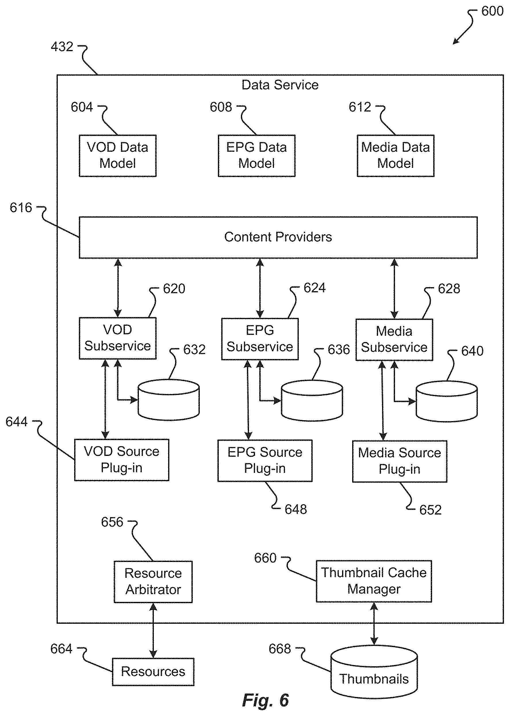 Patent US11782512 Figure 10 – Systems and methods for providing video on demand in an intelligent television