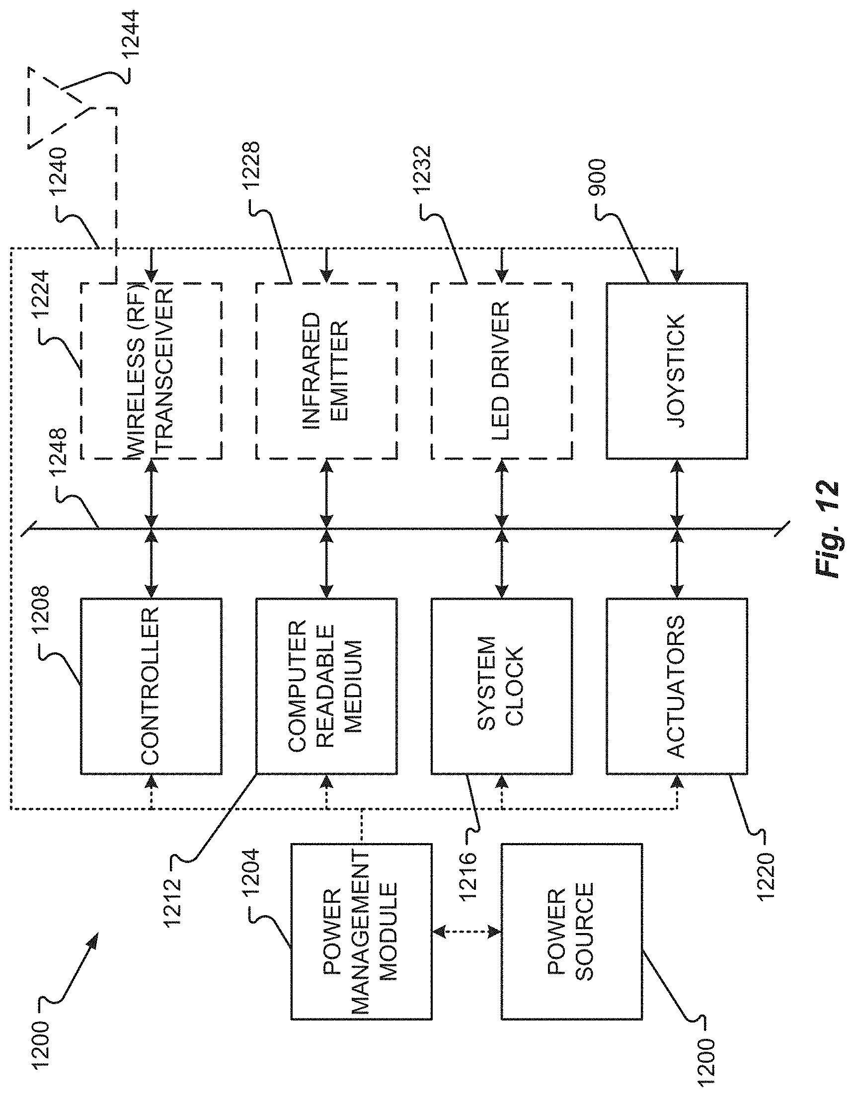 Patent US11782512 Figure 18 – Systems and methods for providing video on demand in an intelligent television