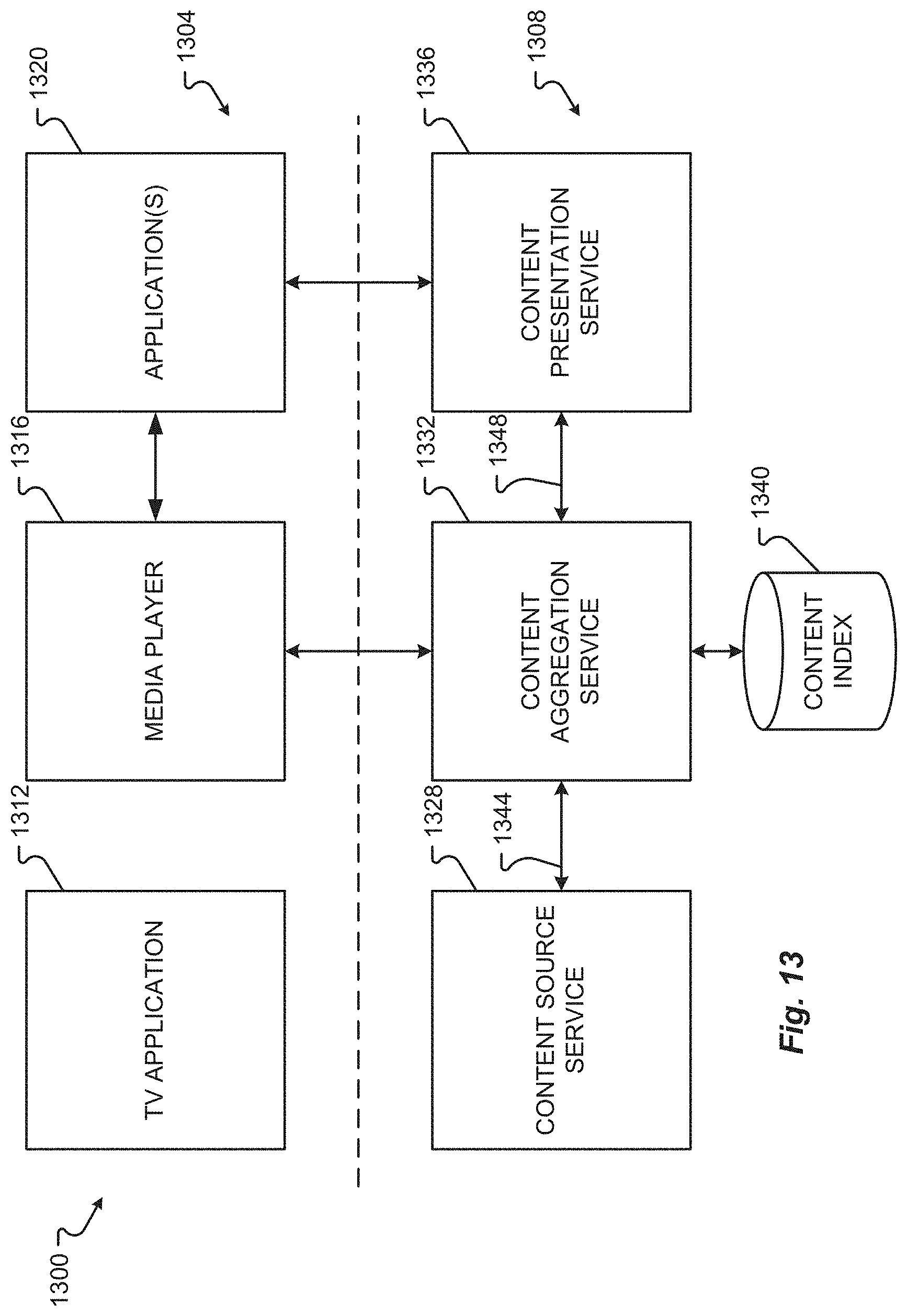 Patent US11782512 Figure 19 – Systems and methods for providing video on demand in an intelligent television
