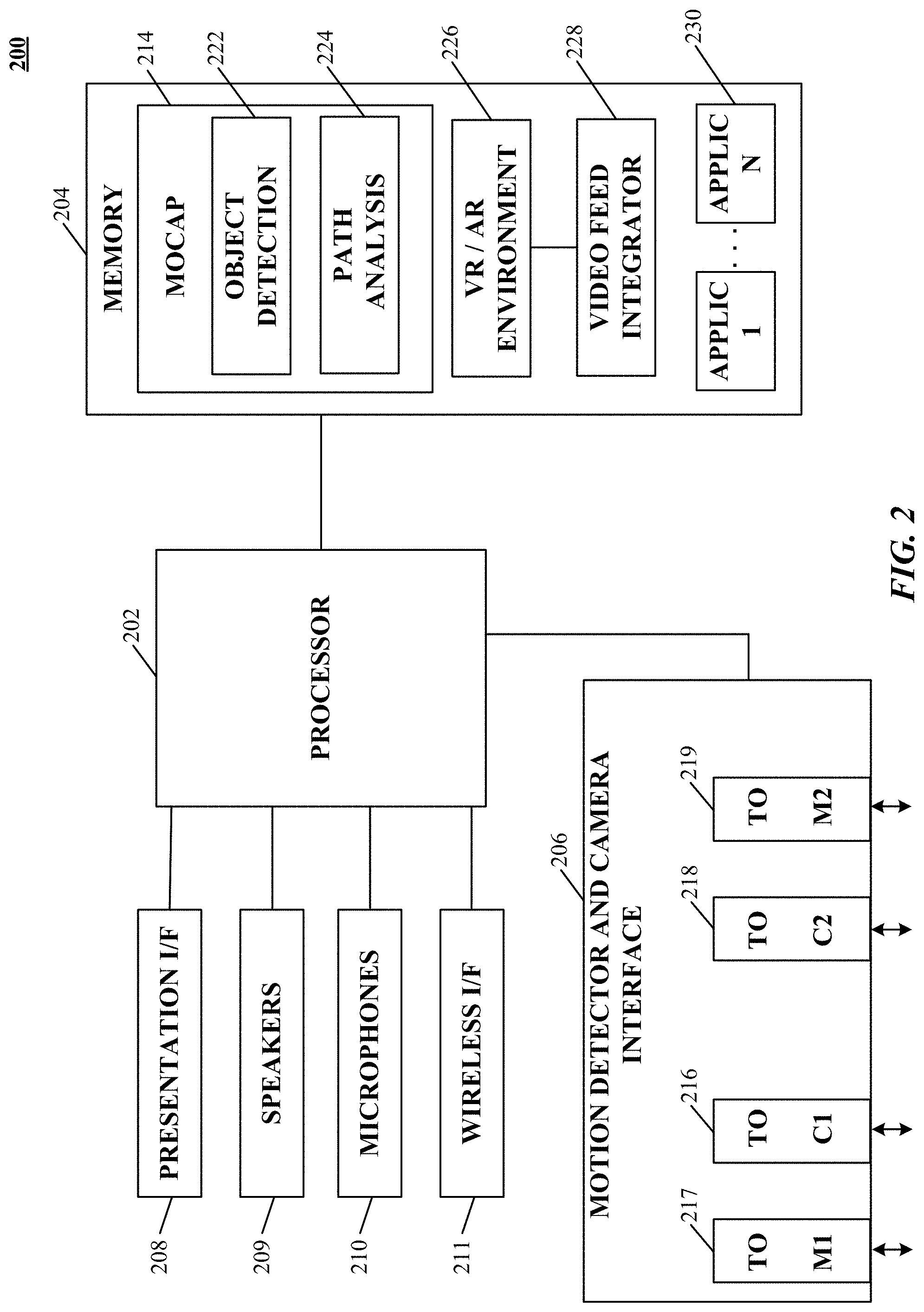 Patent US11782513 Figure 2 – Mode switching for integrated gestural interaction and multi-user collaboration in immersive virtual reality environments
