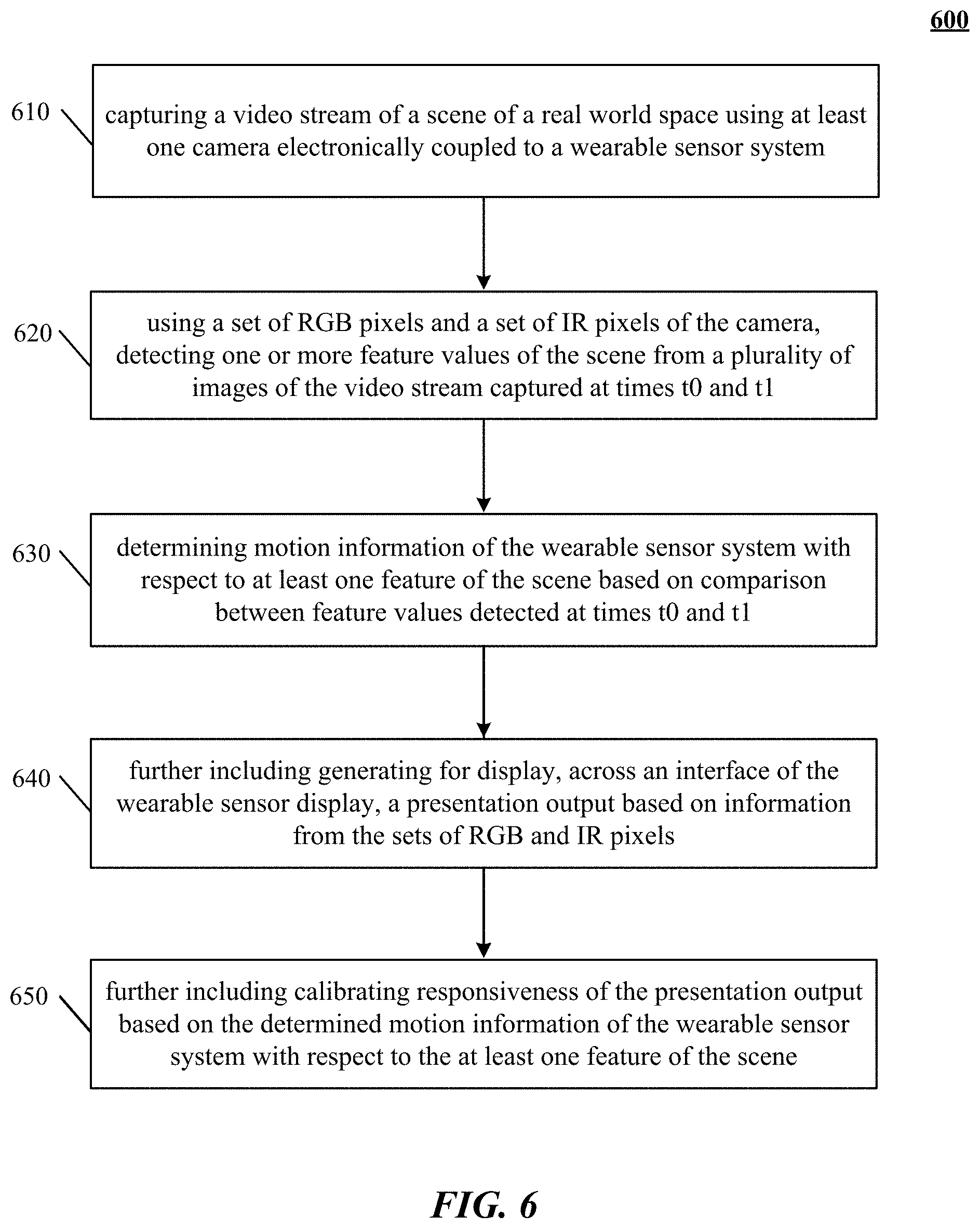 Patent US11782513 Figure 6 – Mode switching for integrated gestural interaction and multi-user collaboration in immersive virtual reality environments