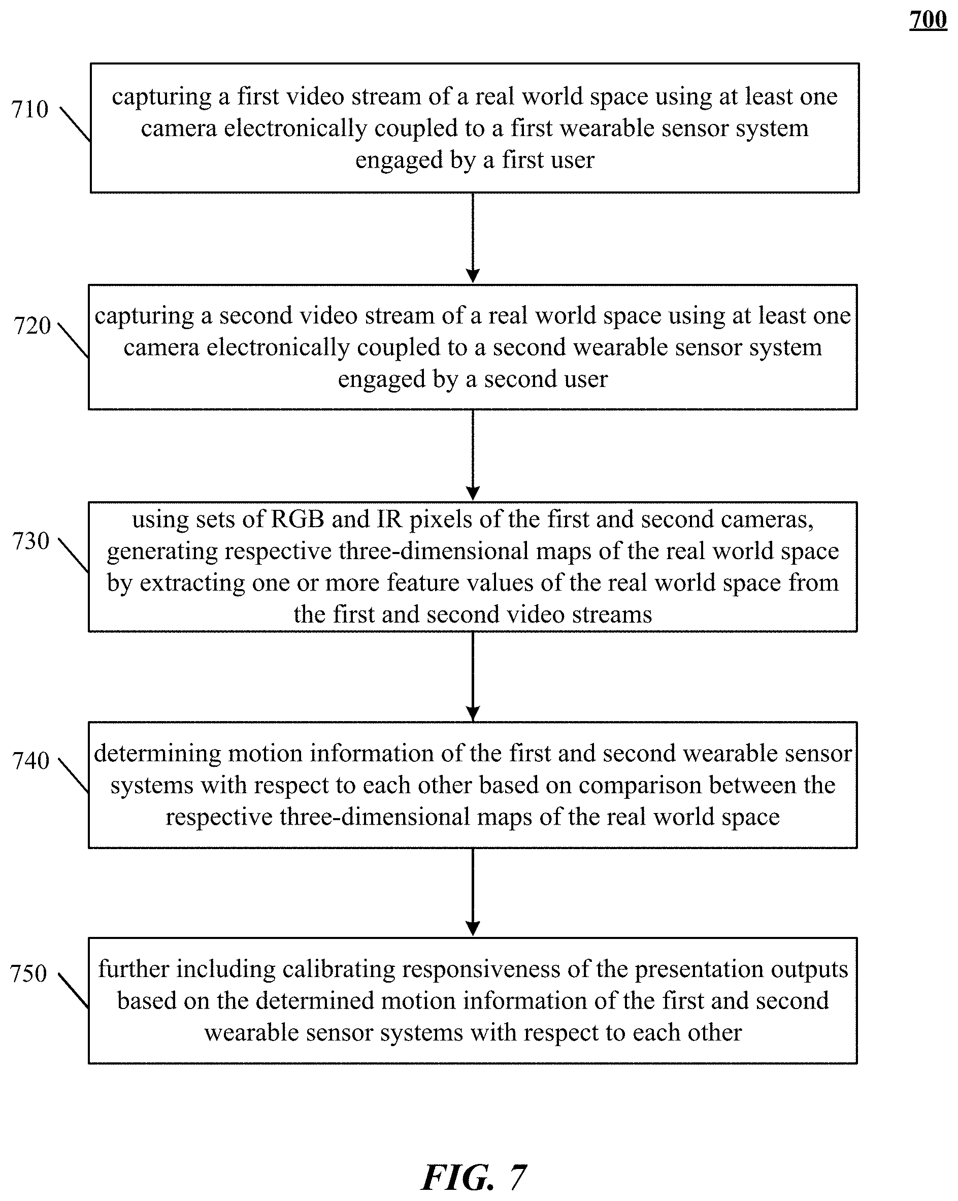 Patent US11782513 Figure 7 – Mode switching for integrated gestural interaction and multi-user collaboration in immersive virtual reality environments