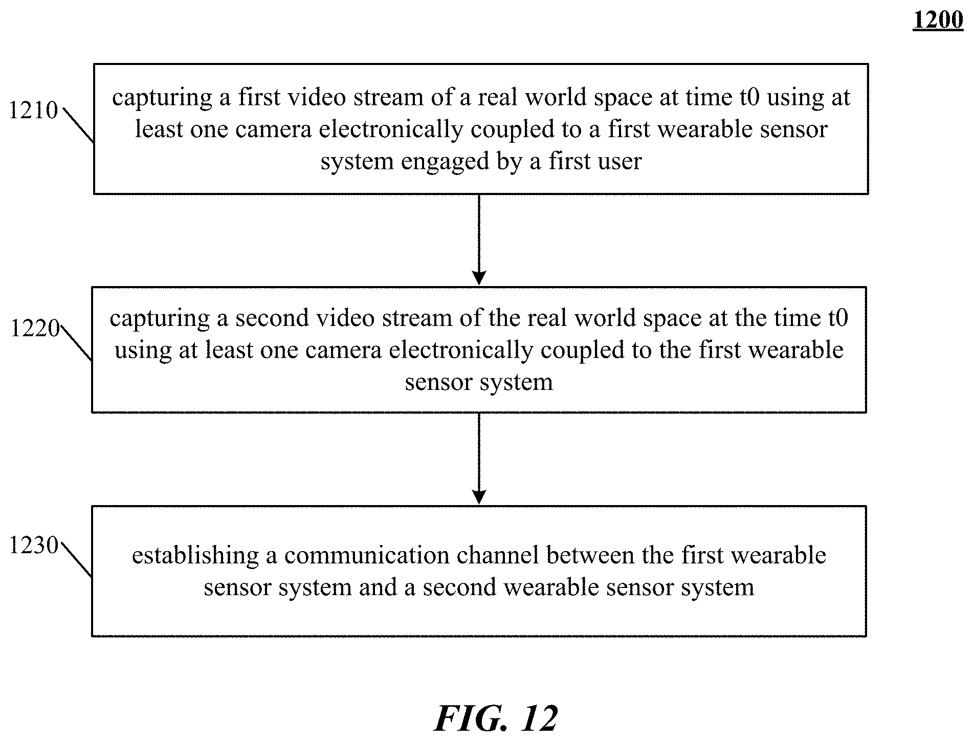 Patent US11782513 Figure 16 – Mode switching for integrated gestural interaction and multi-user collaboration in immersive virtual reality environments