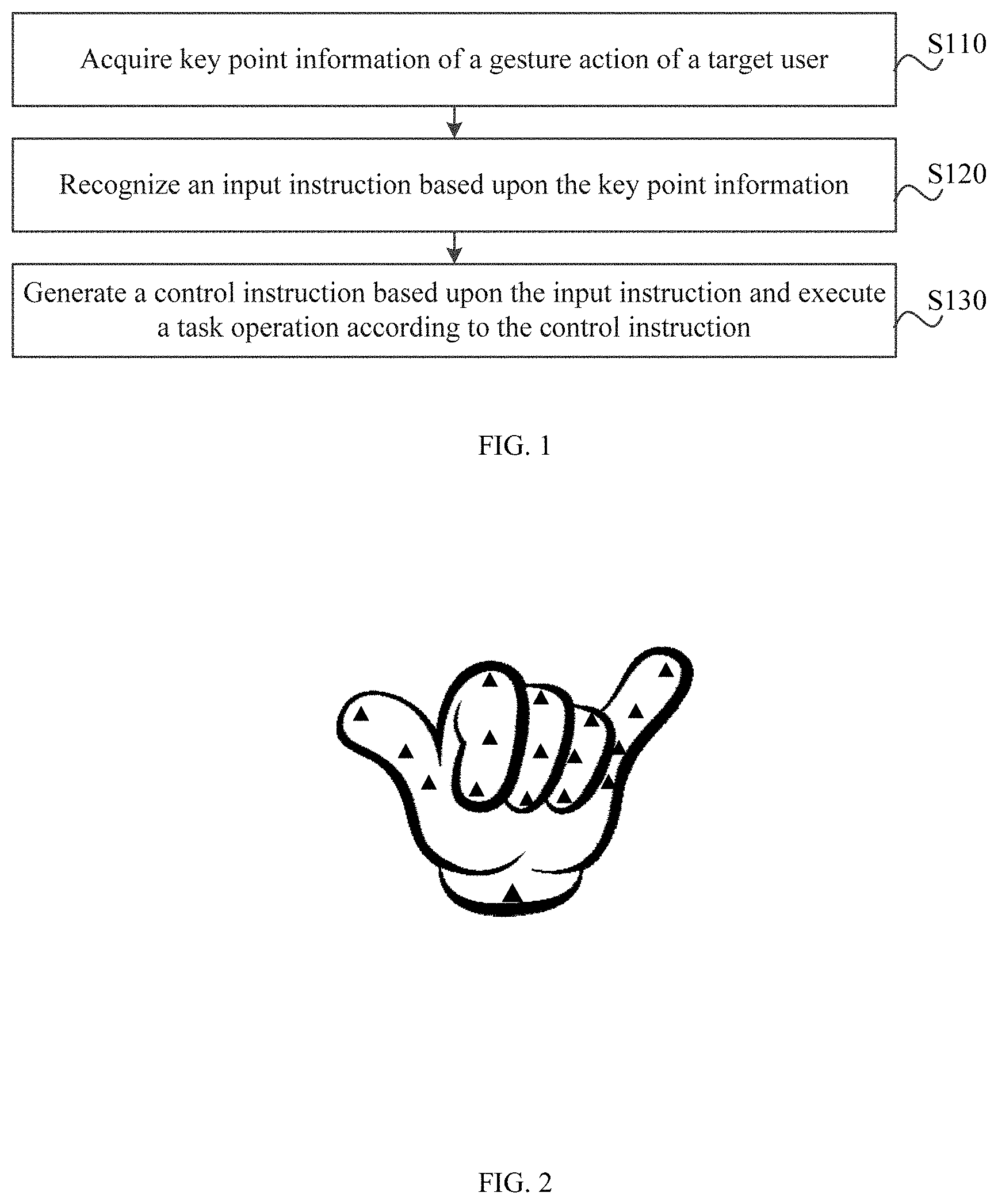 Patent US11782514 Figure 1 – Wearable device and control method thereof, gesture recognition method, and control system