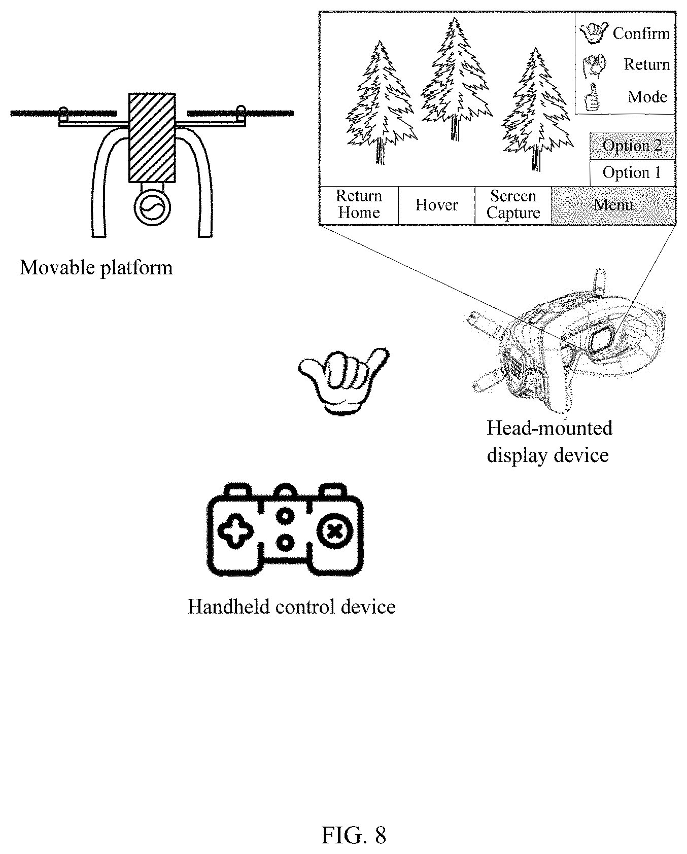 Patent US11782514 Figure 6 – Wearable device and control method thereof, gesture recognition method, and control system