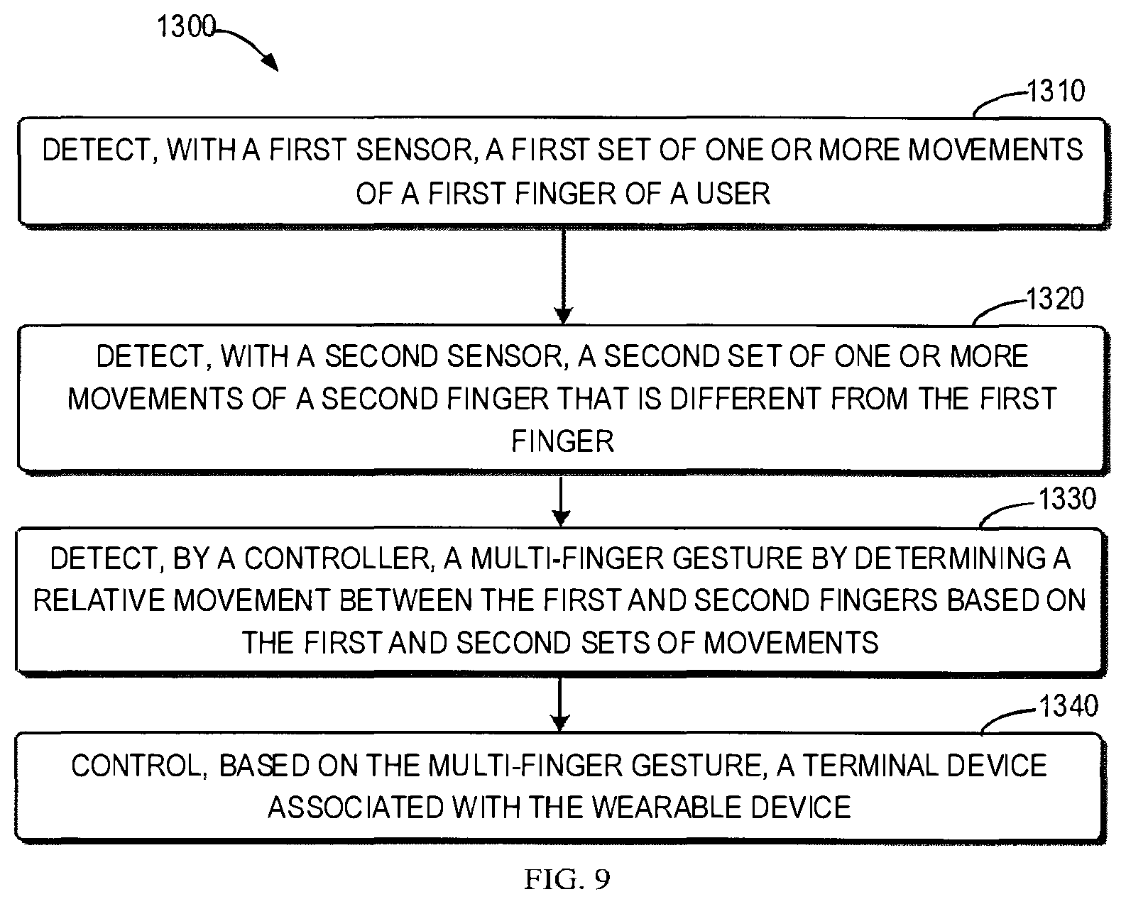 Patent US11782515 Figure 7 – Wearable device enabling multi-finger gestures