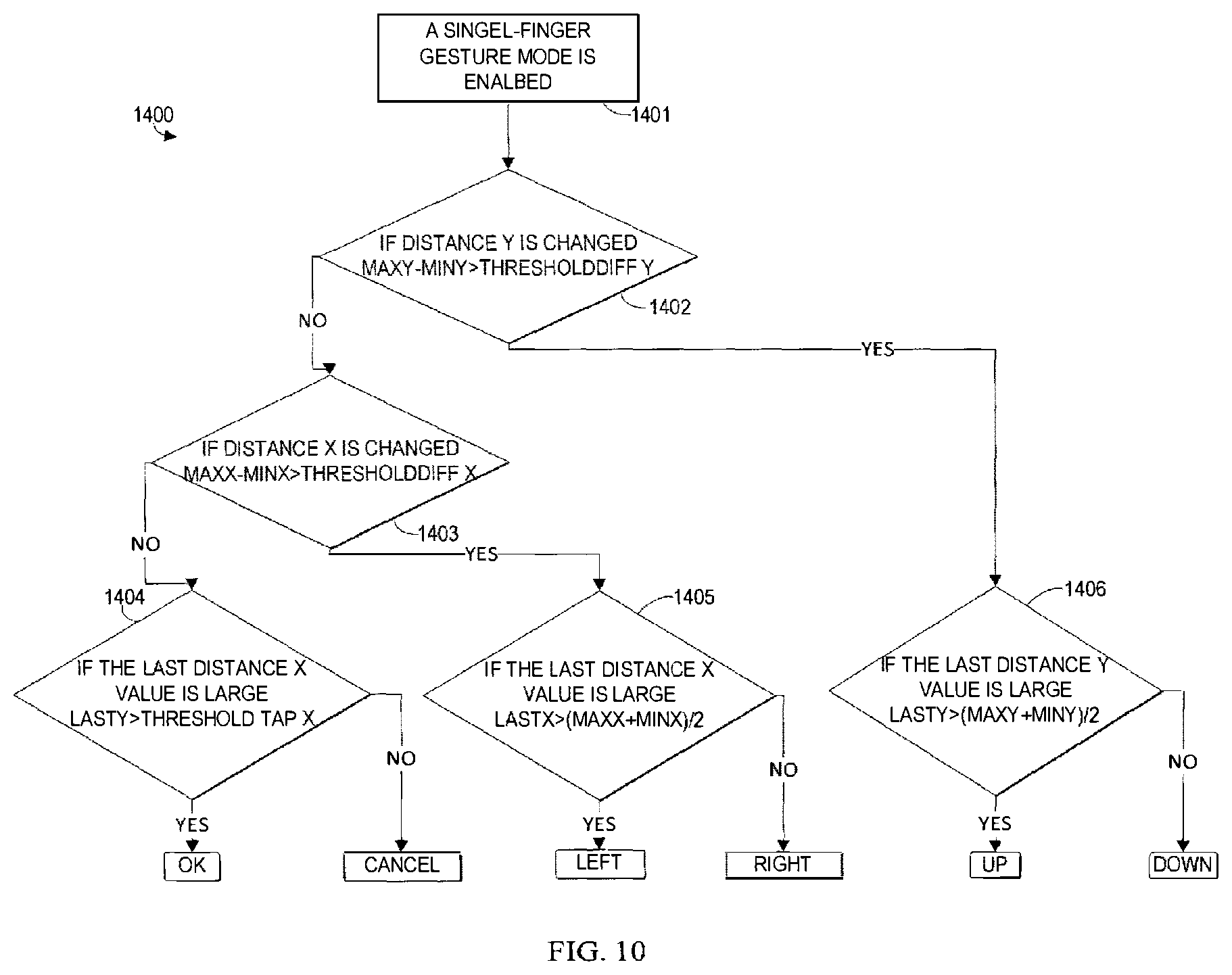 Patent US11782515 Figure 8 – Wearable device enabling multi-finger gestures