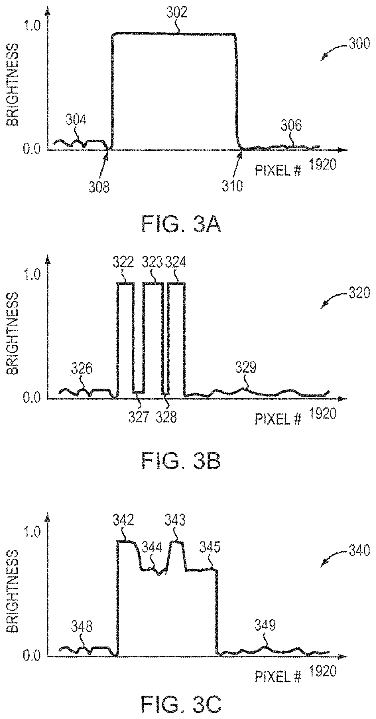Patent US11782516 Figure 2 – Differentiating a detected object from a background using a gaussian brightness falloff pattern