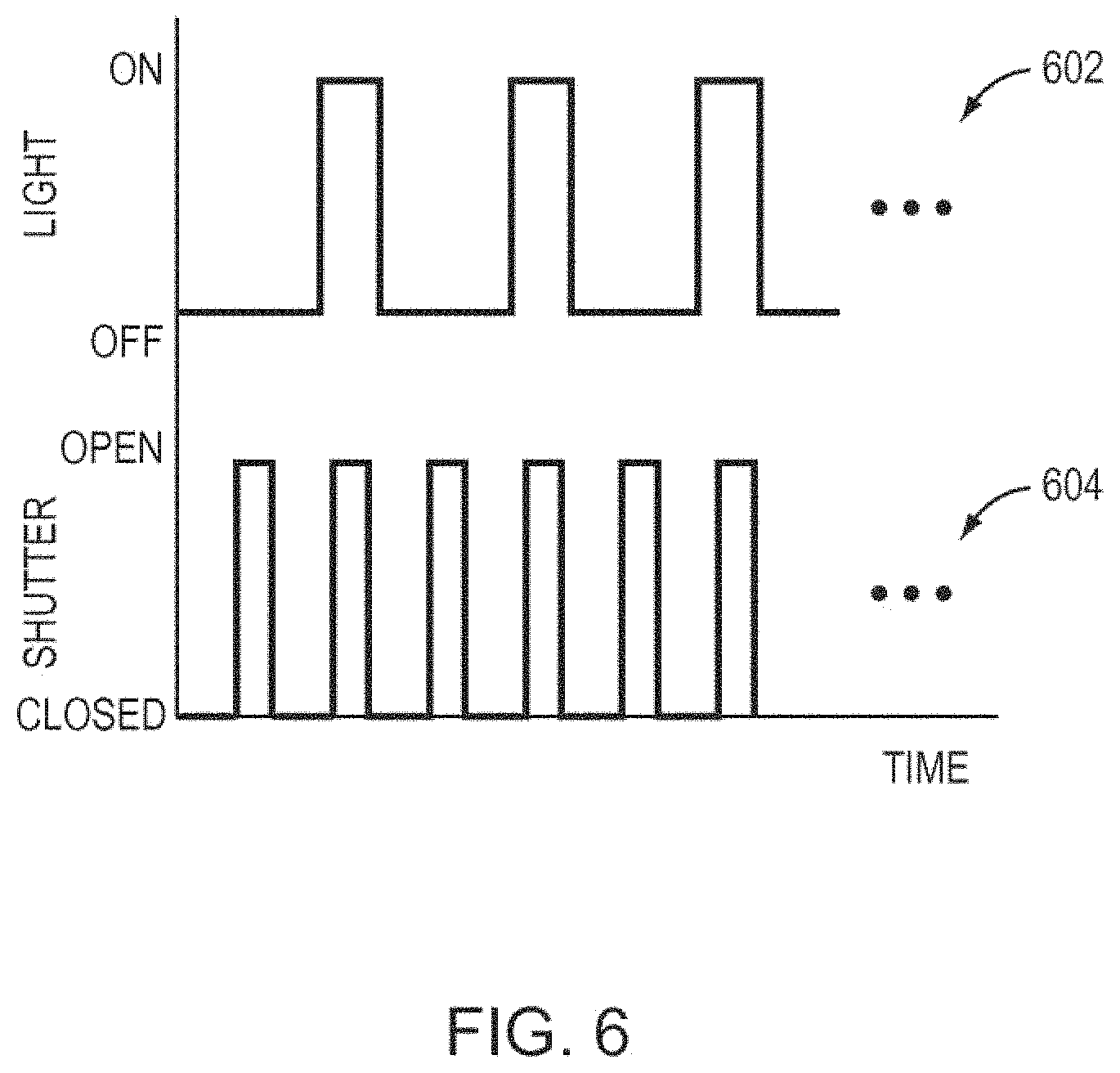 Patent US11782516 Figure 4 – Differentiating a detected object from a background using a gaussian brightness falloff pattern