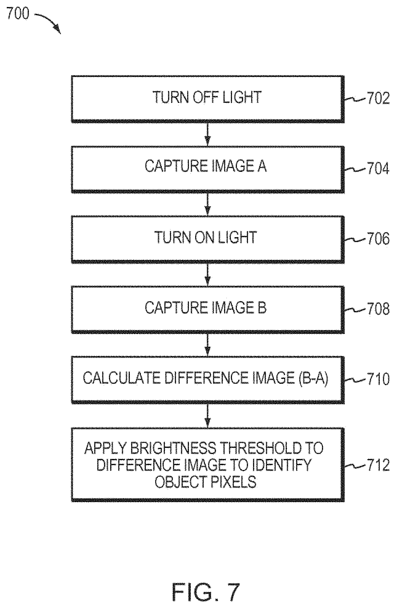 Patent US11782516 Figure 5 – Differentiating a detected object from a background using a gaussian brightness falloff pattern
