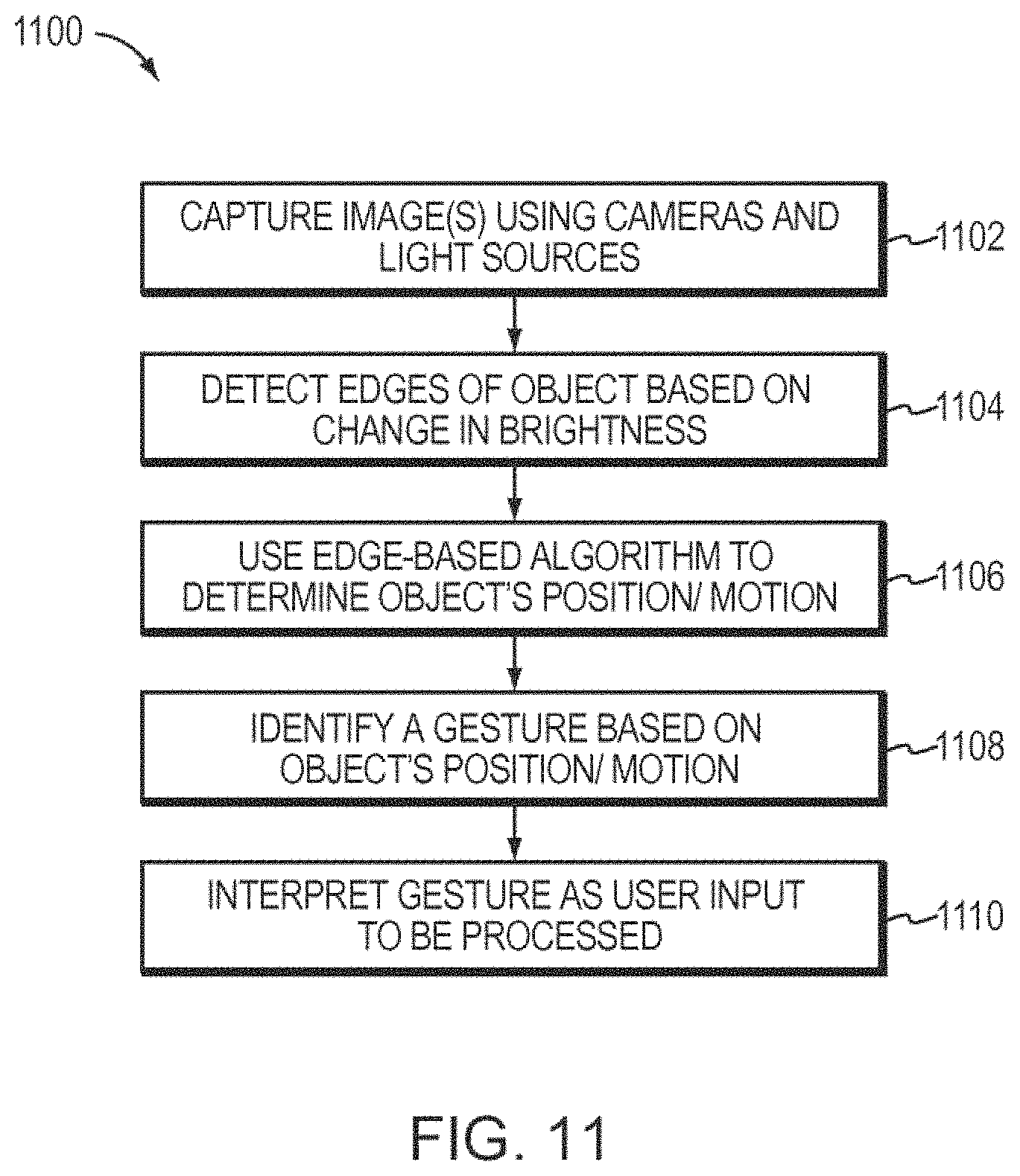 Patent US11782516 Figure 7 – Differentiating a detected object from a background using a gaussian brightness falloff pattern