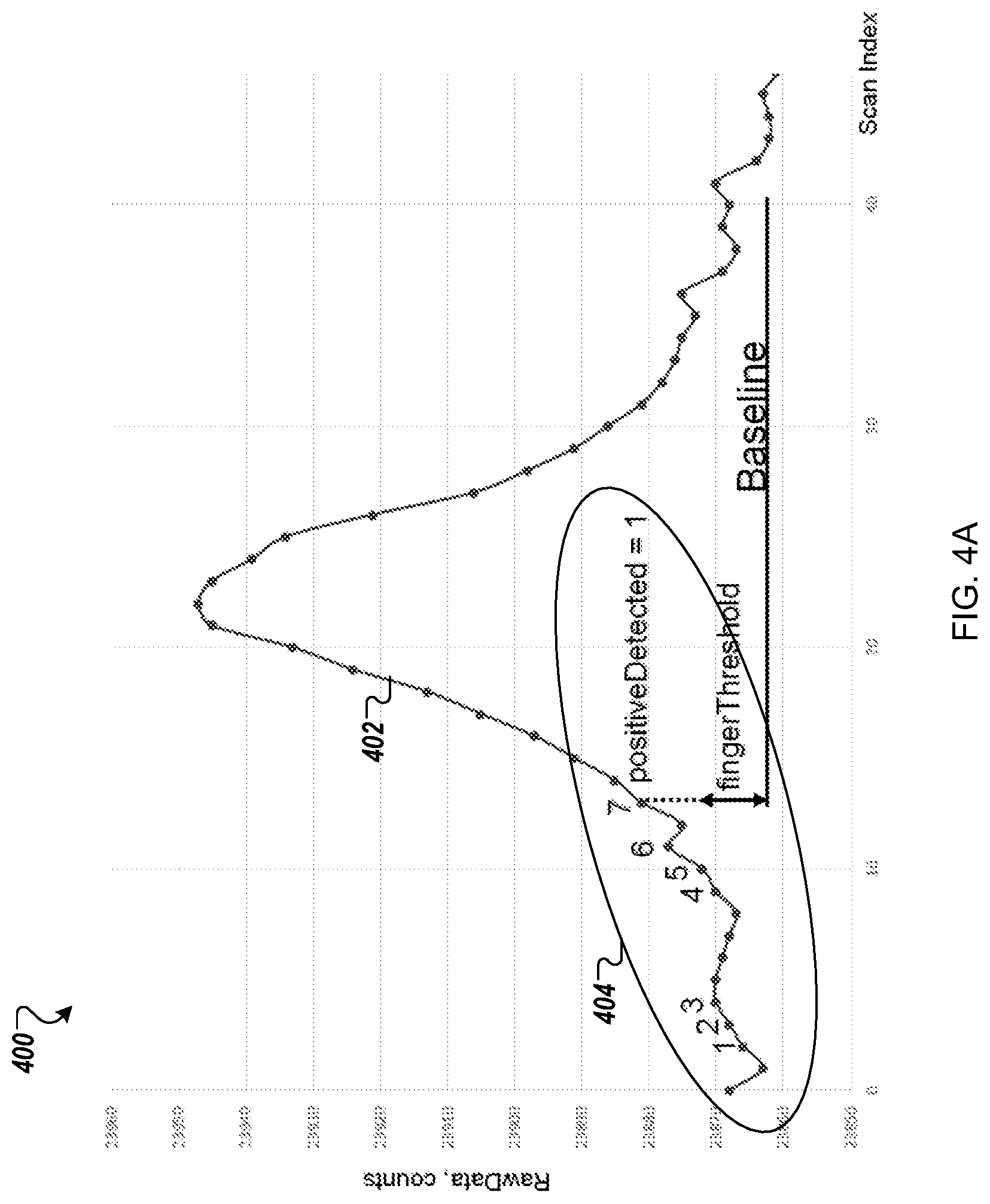 Patent US11782517 Figure 6 – High-distance directional proximity sensor