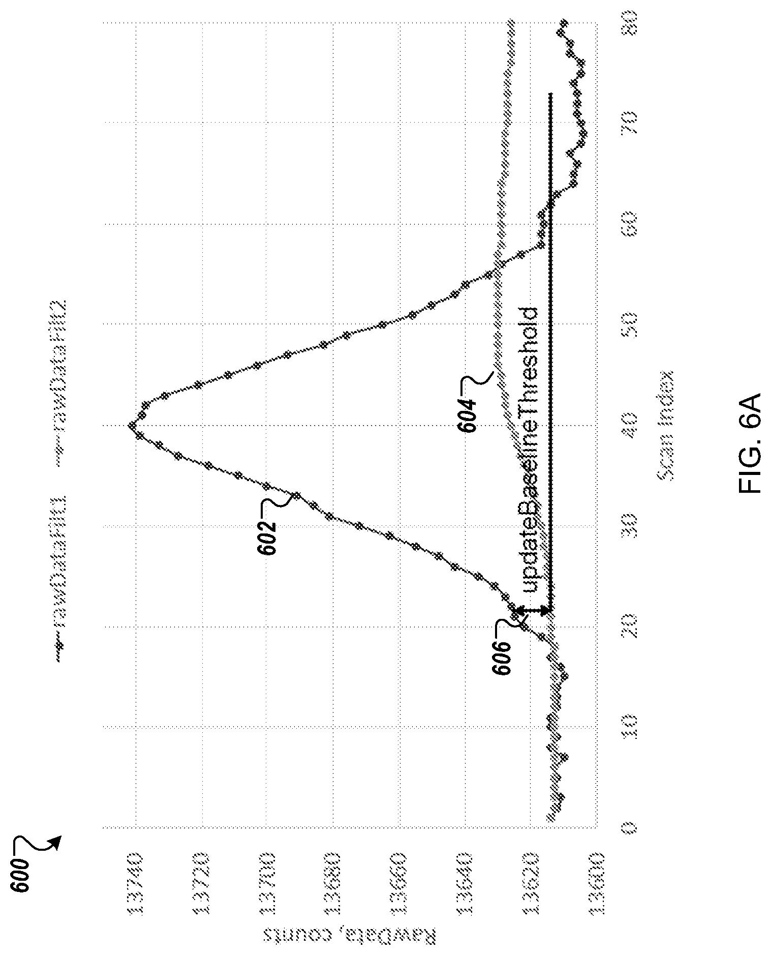 Patent US11782517 Figure 9 – High-distance directional proximity sensor