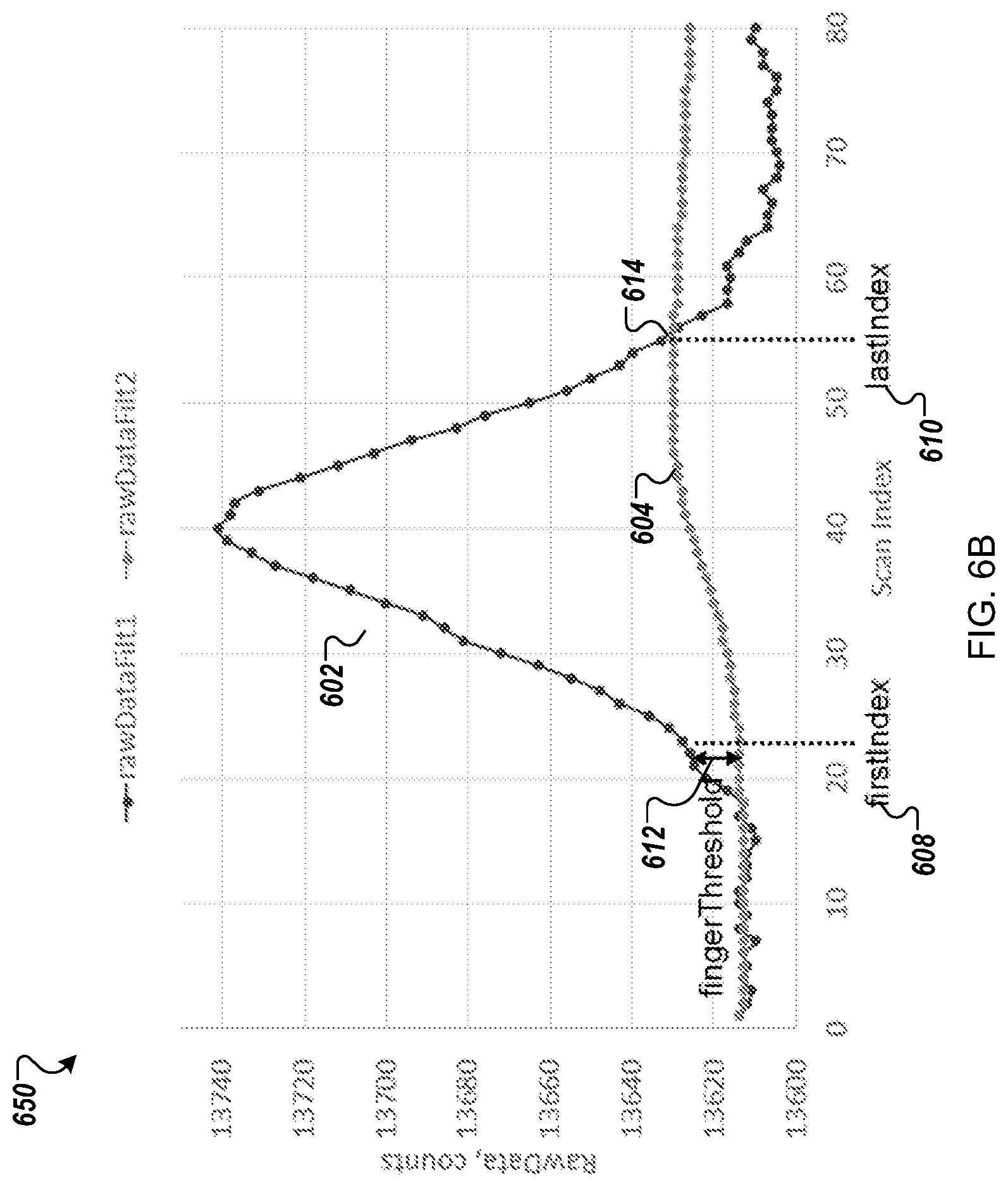 Patent US11782517 Figure 10 – High-distance directional proximity sensor