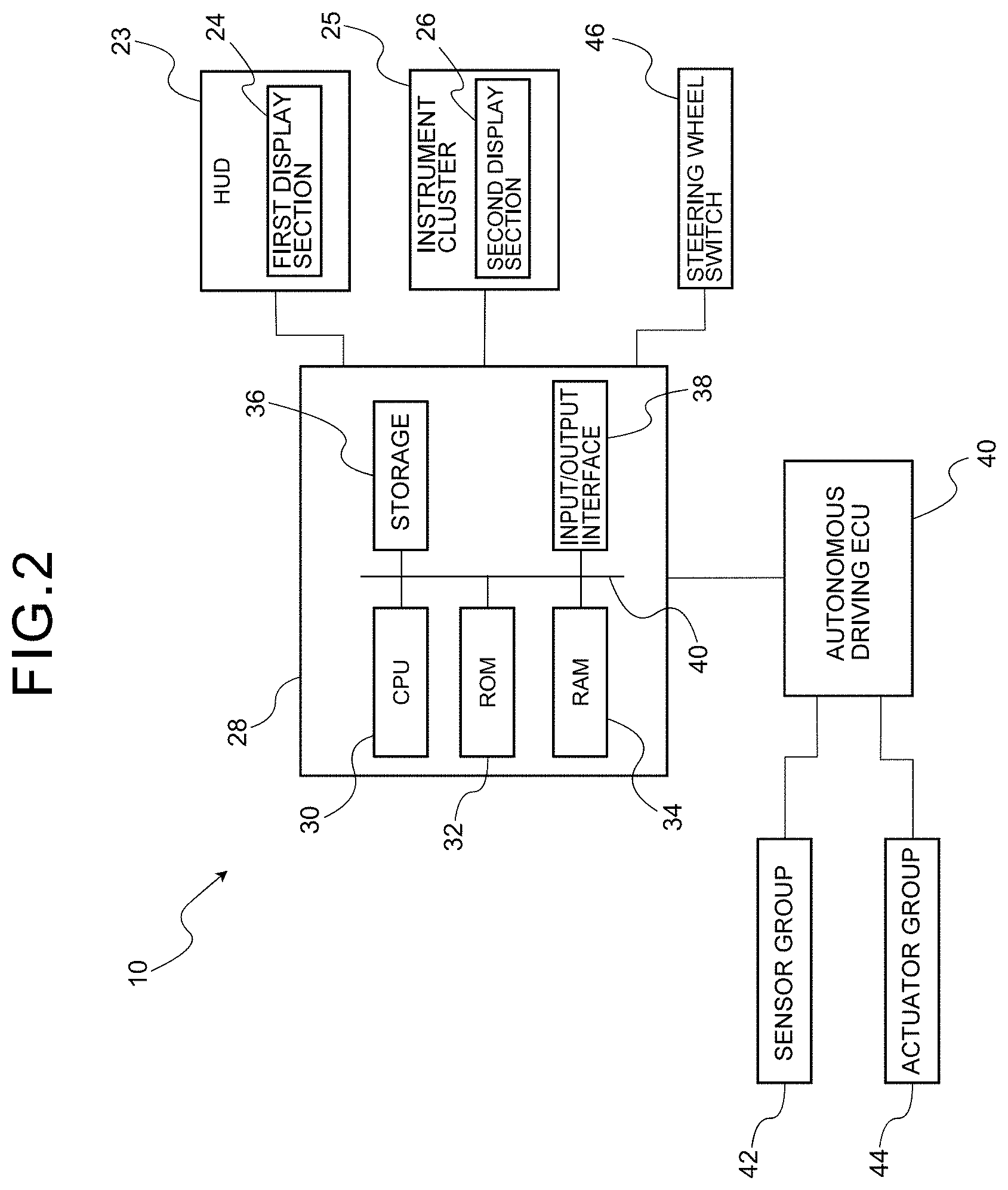 Patent US11782518 Figure 2 – Vehicle information display system