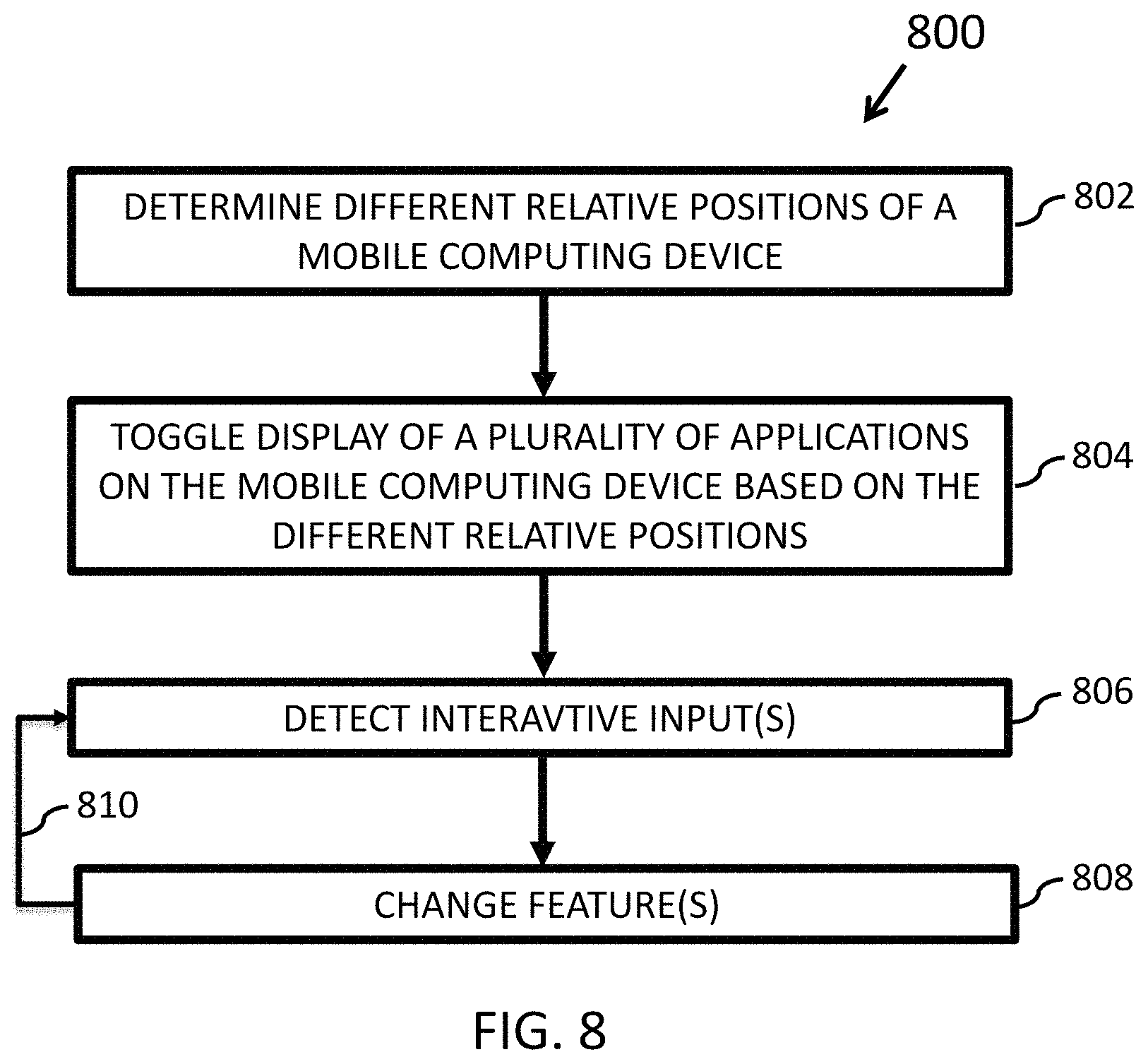 Patent US11782521 Figure 9 – Displaying applications on a mobile computing device based on different relative positions