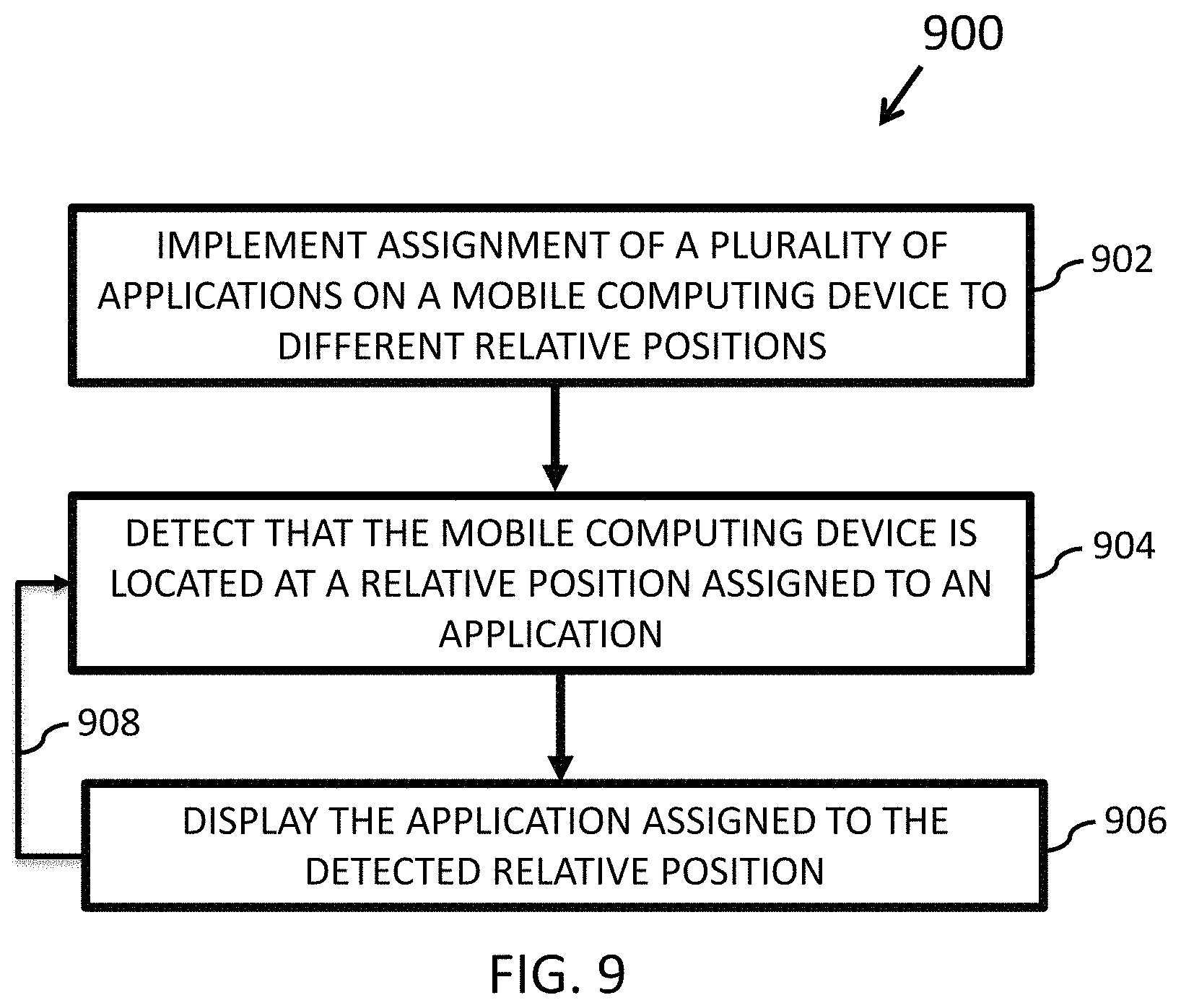 Patent US11782521 Figure 10 – Displaying applications on a mobile computing device based on different relative positions
