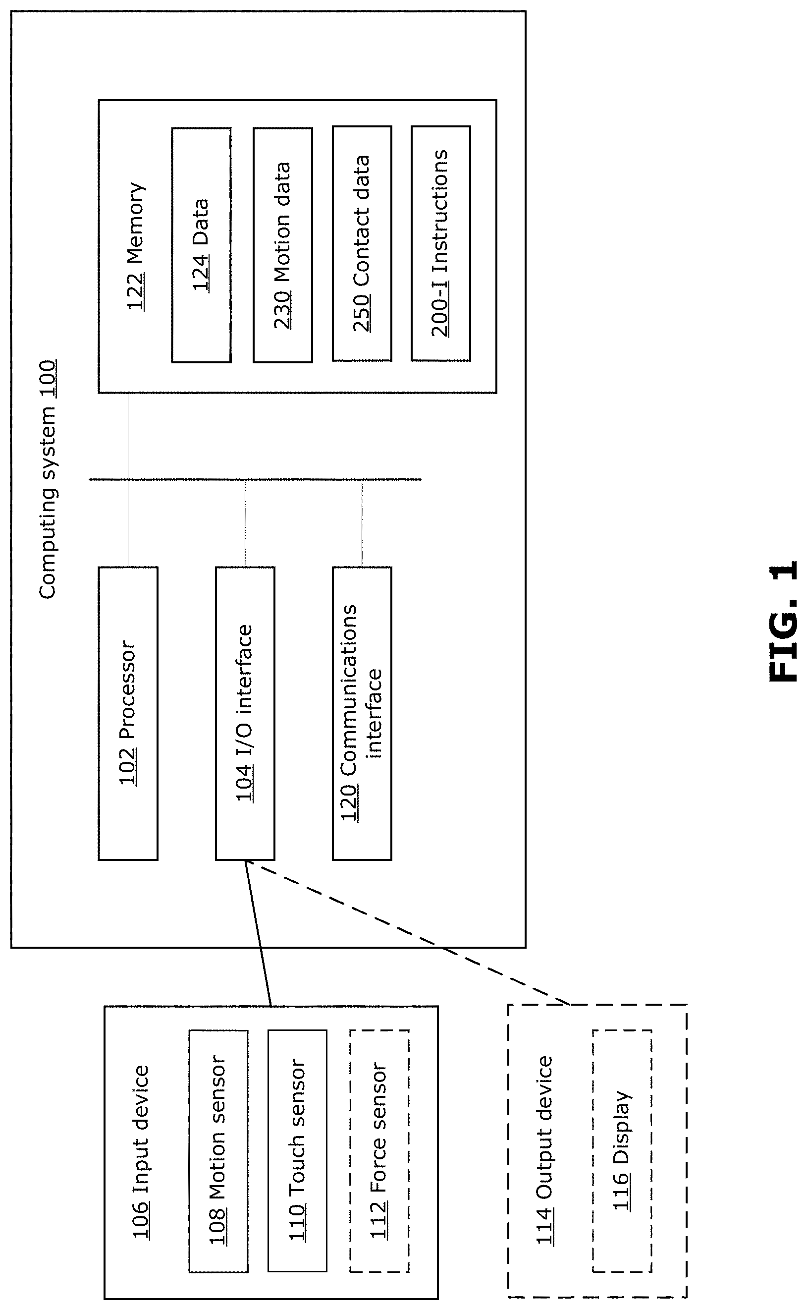 Patent US11782522 Figure 1 – Methods and systems for multimodal hand state prediction
