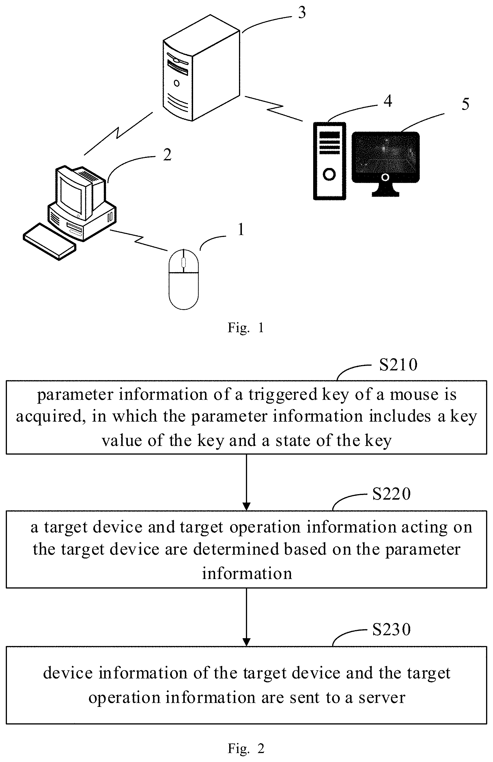 Patent US11782523 Figure 1 – Method for controlling Internet of Things device, and terminal device
