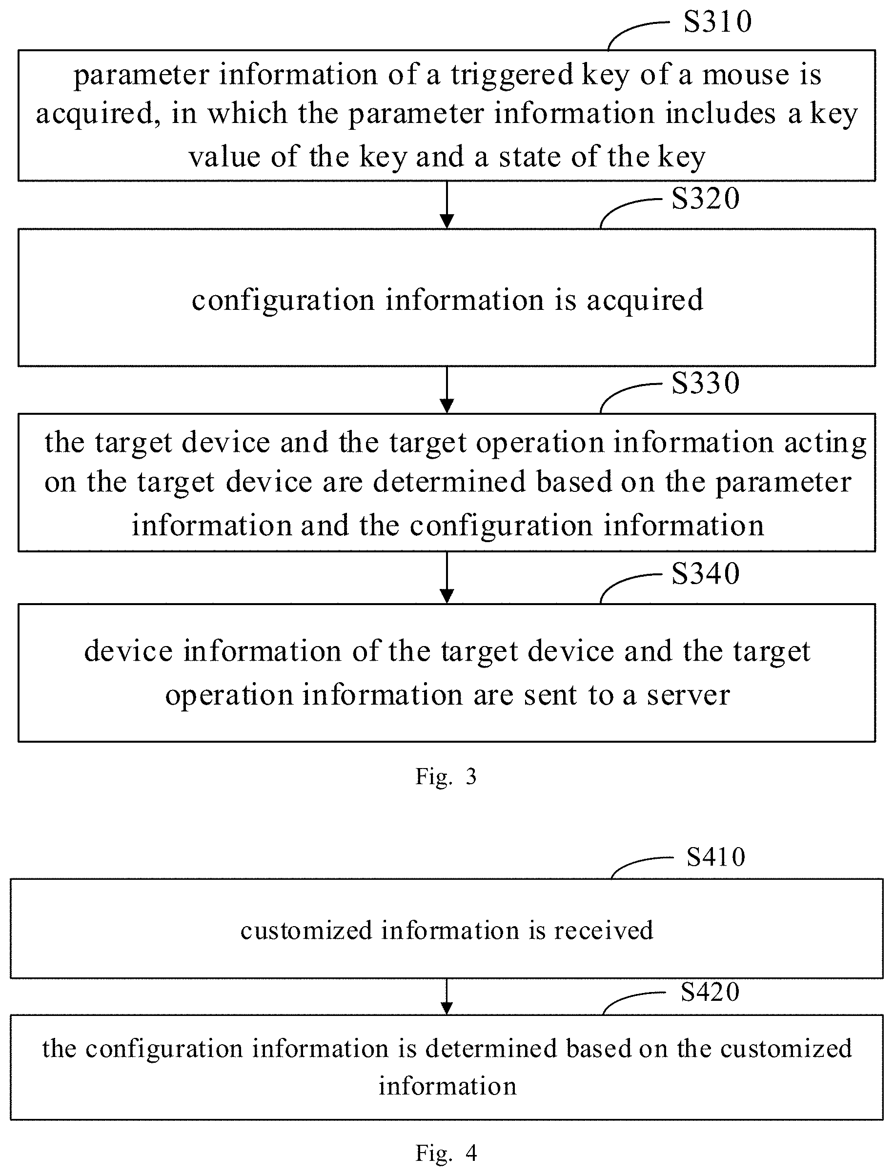 Patent US11782523 Figure 2 – Method for controlling Internet of Things device, and terminal device