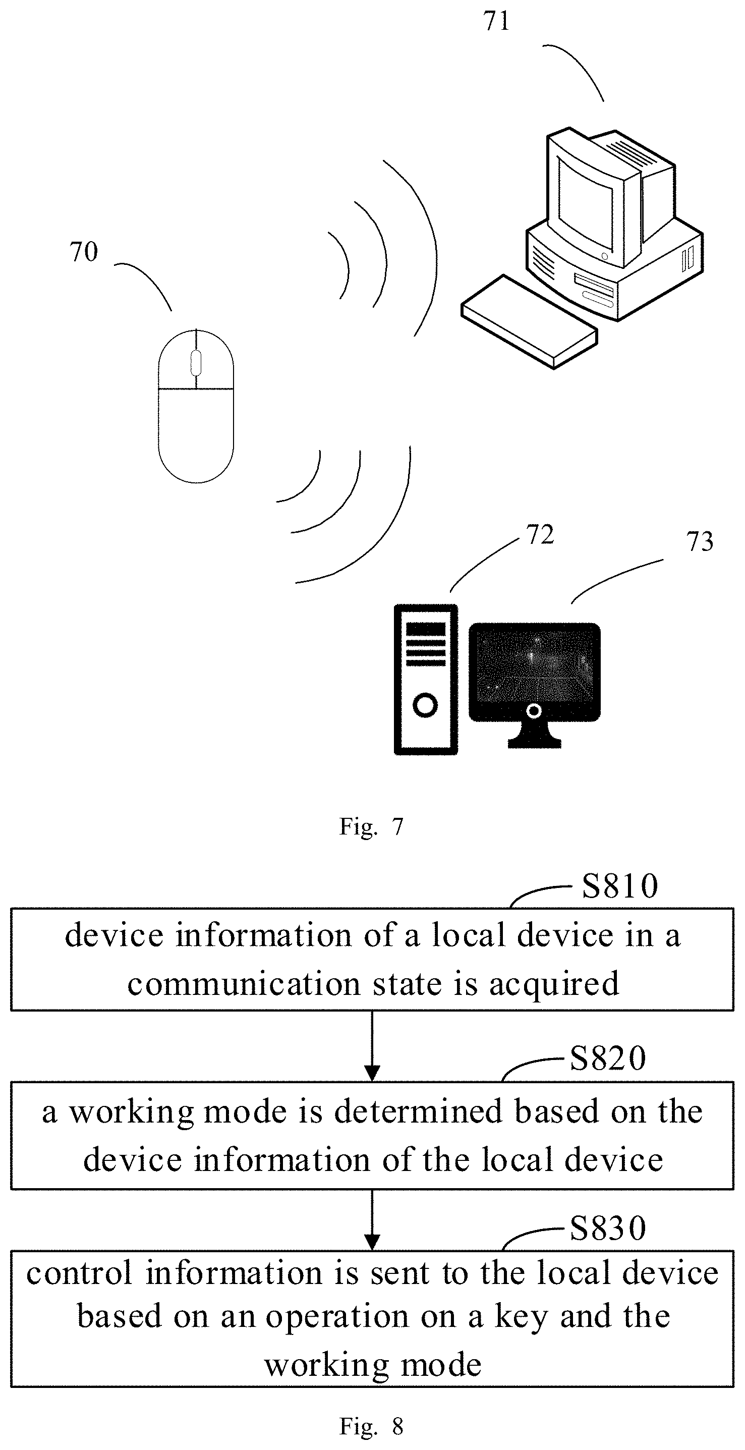 Patent US11782523 Figure 4 – Method for controlling Internet of Things device, and terminal device