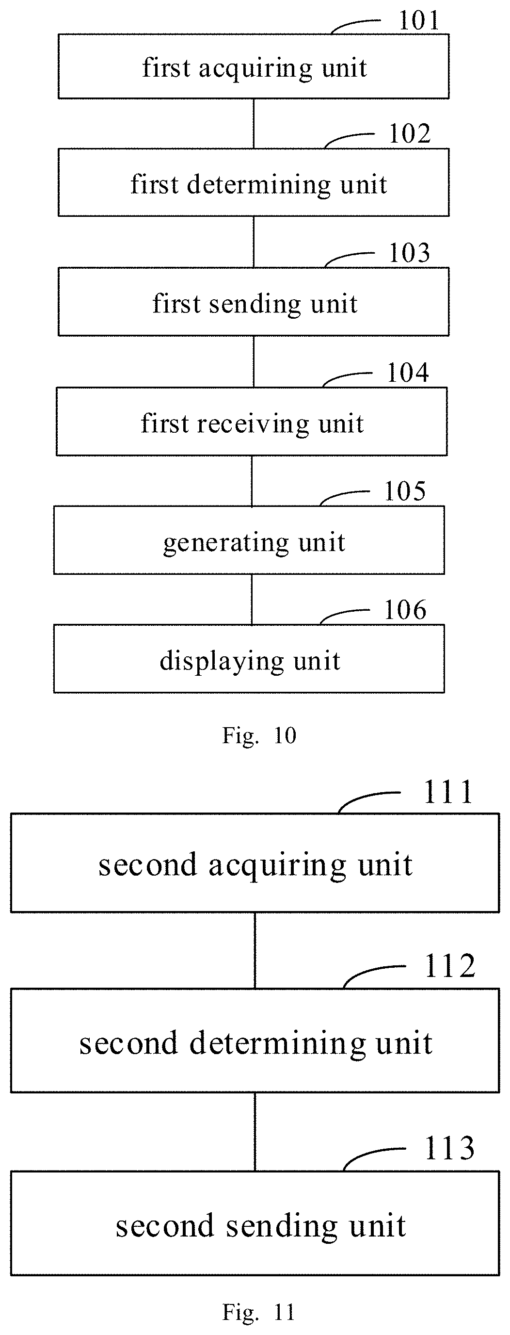 Patent US11782523 Figure 6 – Method for controlling Internet of Things device, and terminal device