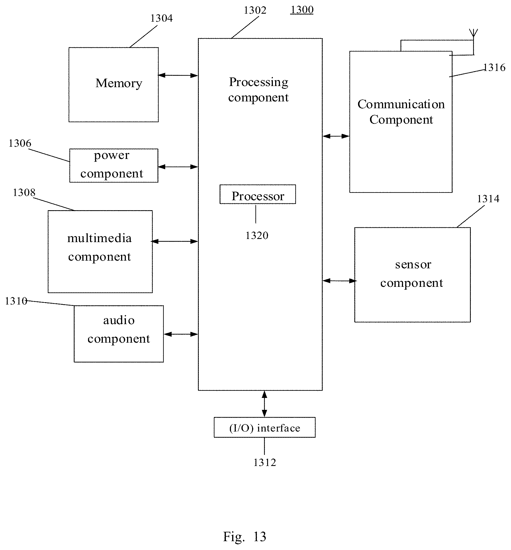 Patent US11782523 Figure 8 – Method for controlling Internet of Things device, and terminal device