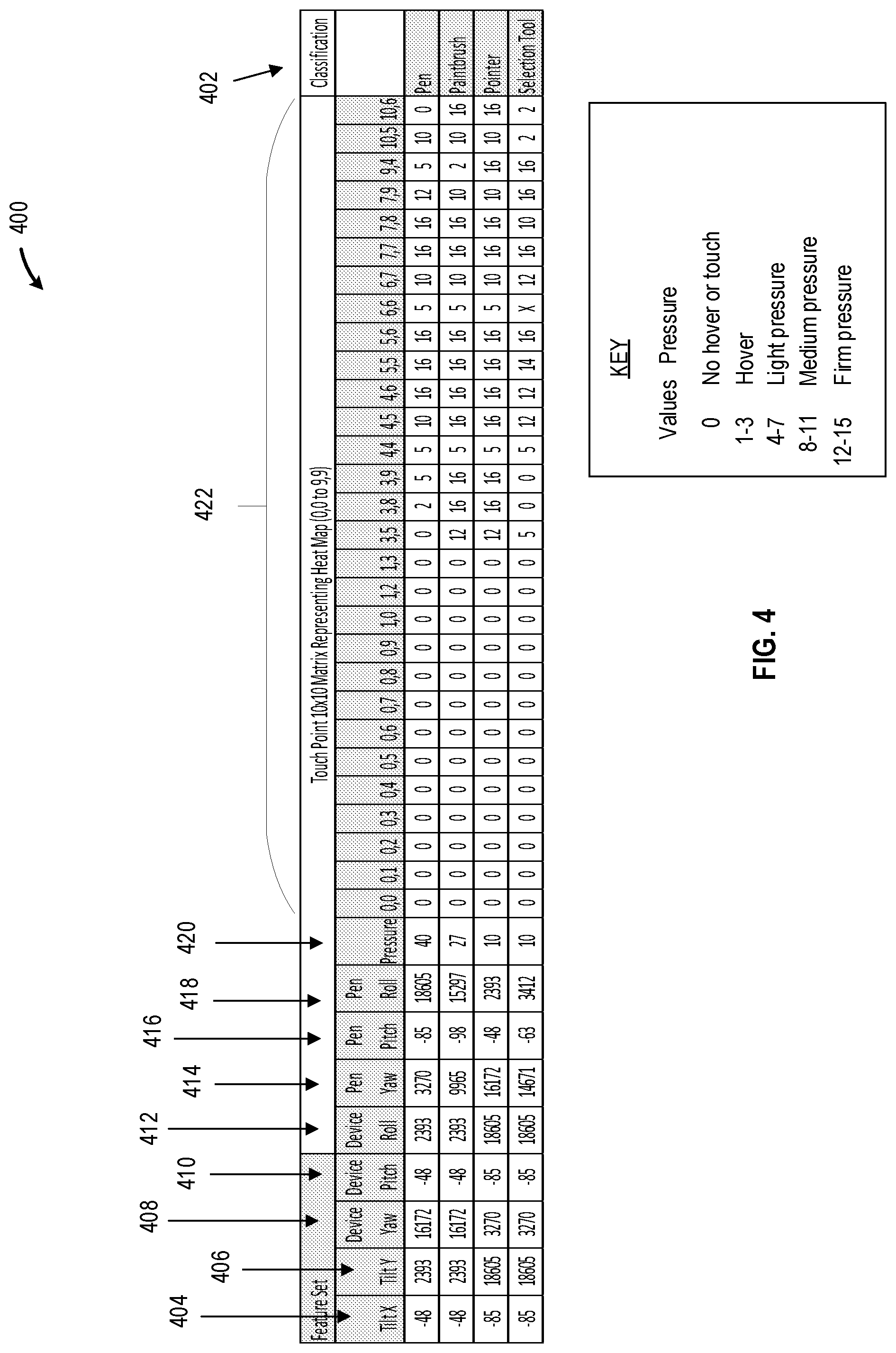 Patent US11782524 Figure 7 – Predictive detection of user intent for stylus use