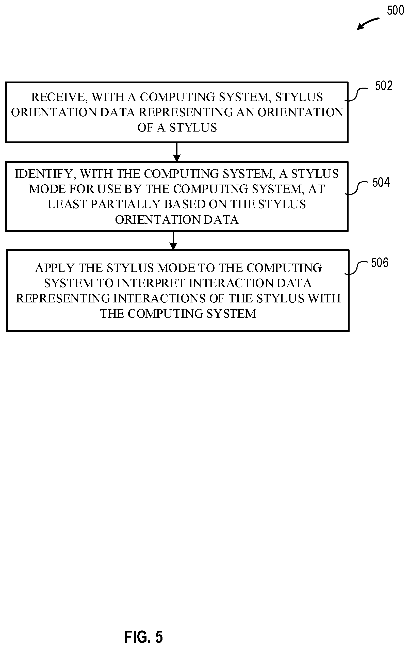 Patent US11782524 Figure 8 – Predictive detection of user intent for stylus use