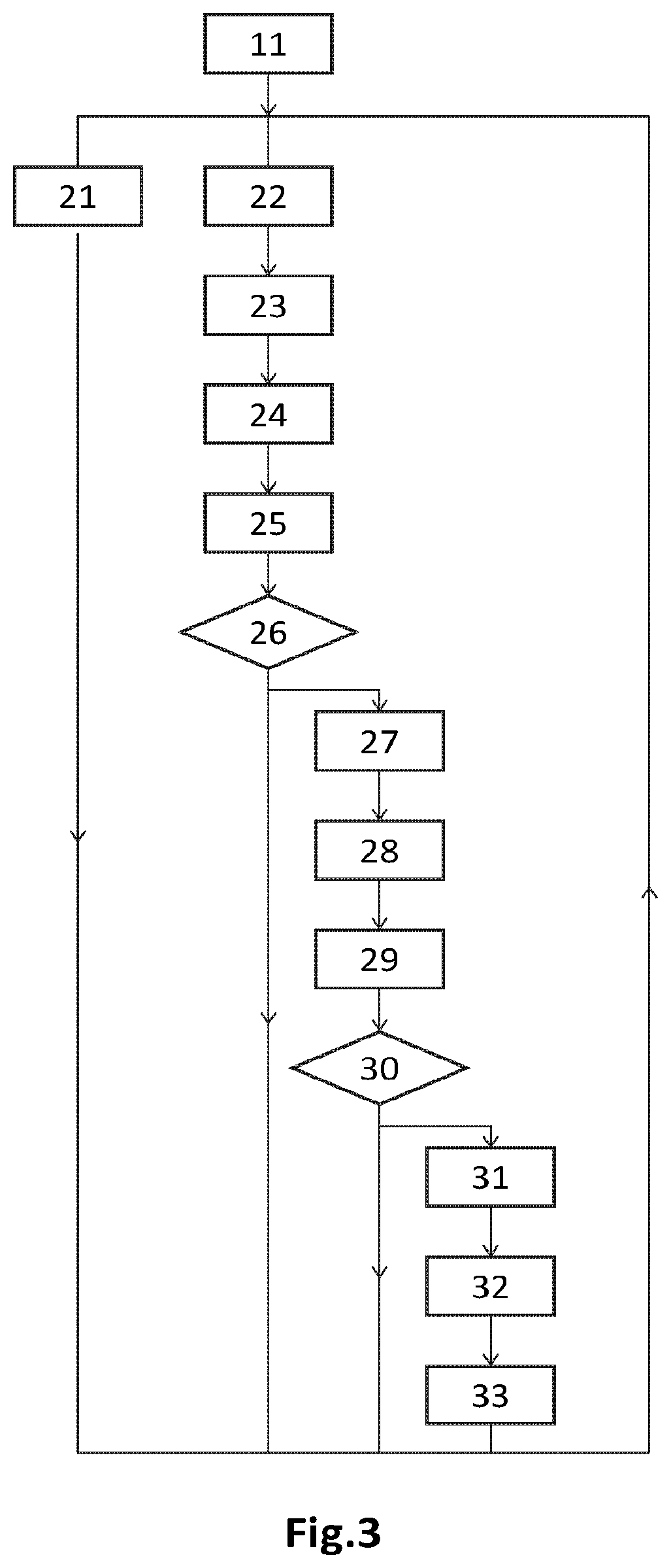 Patent US11782527 Figure 3 – System for recording a track traced by a utensil over a writing surface