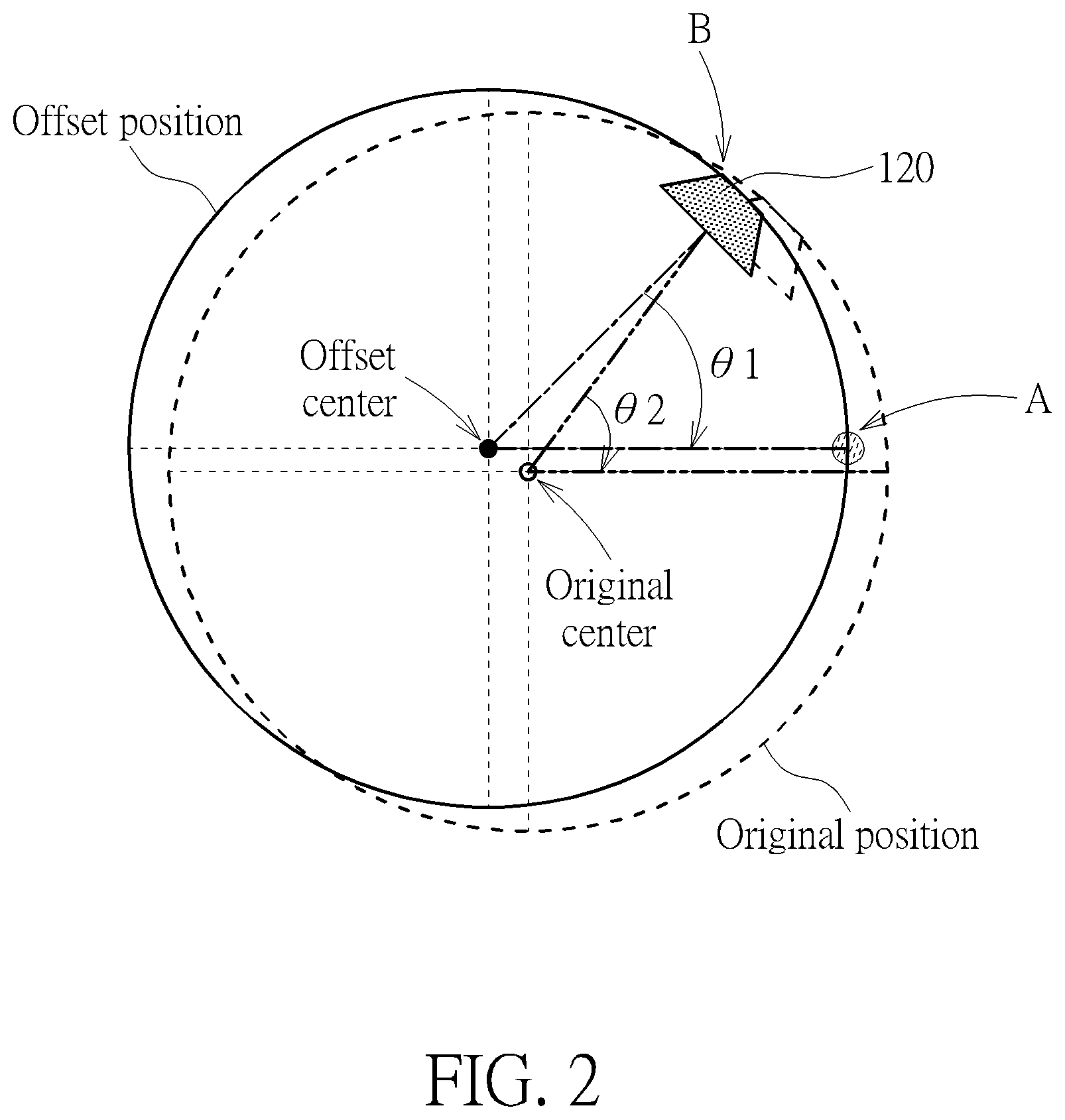 Patent US11782532 Figure 2 – Calibration method and calibration apparatus for knob applicable to touch panel
