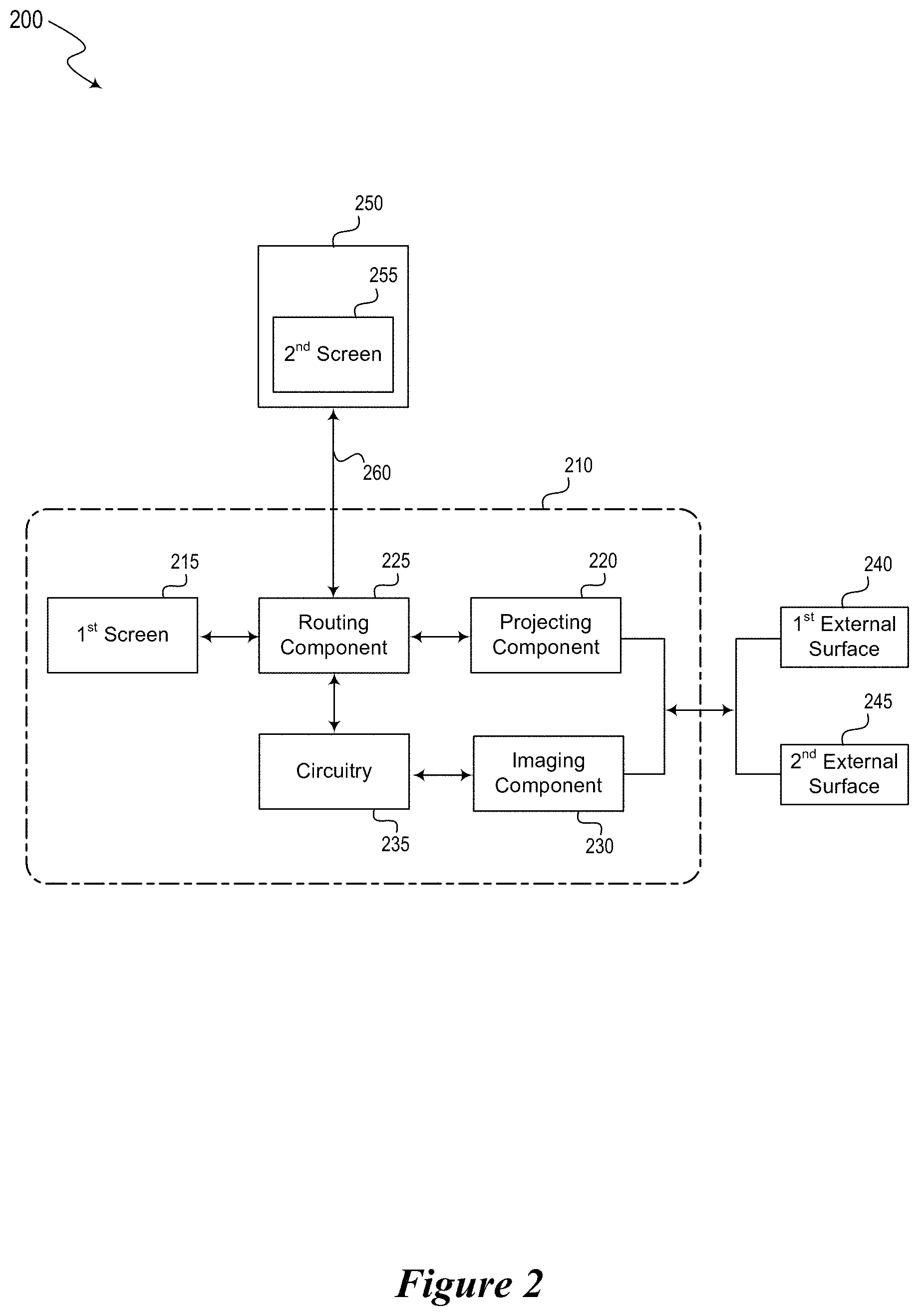 Patent US11782533 Figure 3 – Virtual peripherals for mobile devices