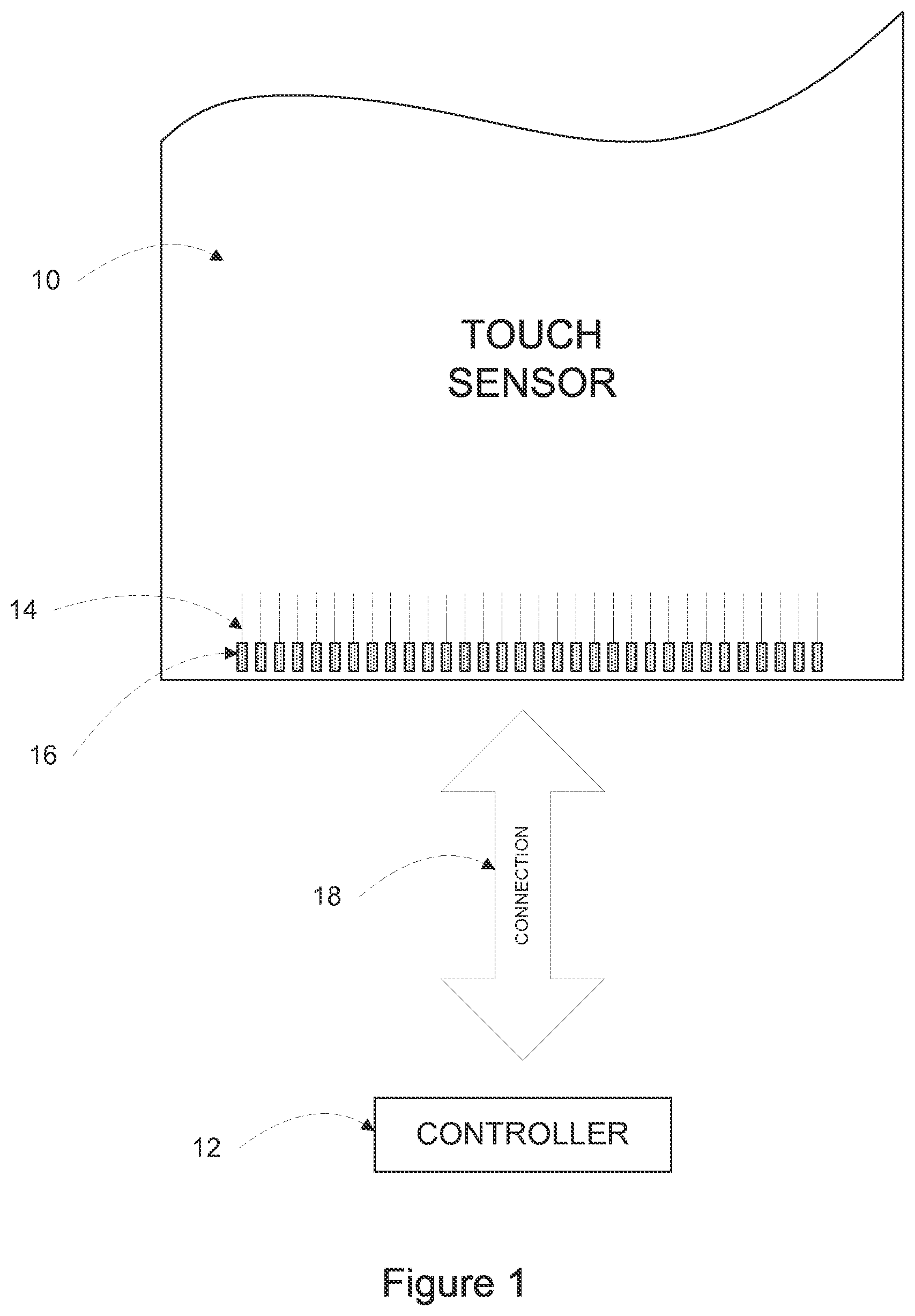 Patent US11782534 Figure 1 – Touch-sensitive system with motion filtering