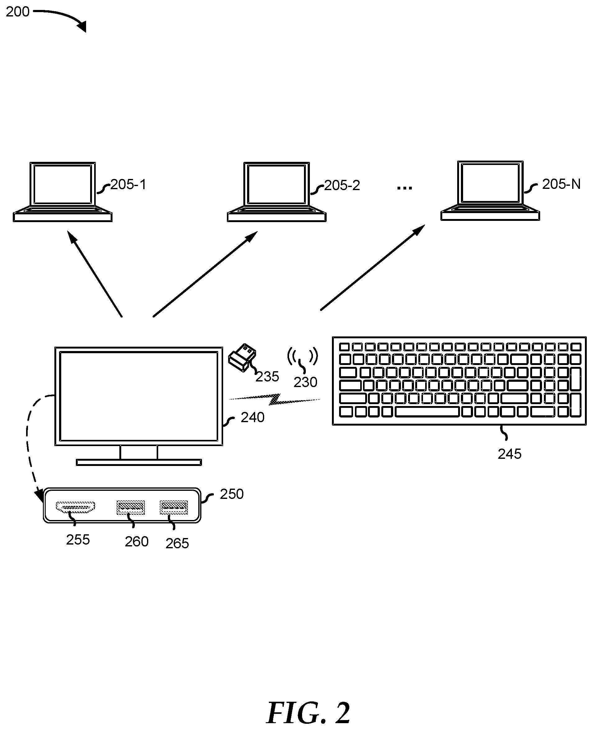 Patent US11782535 Figure 2 – Adaptive channel switching mechanism