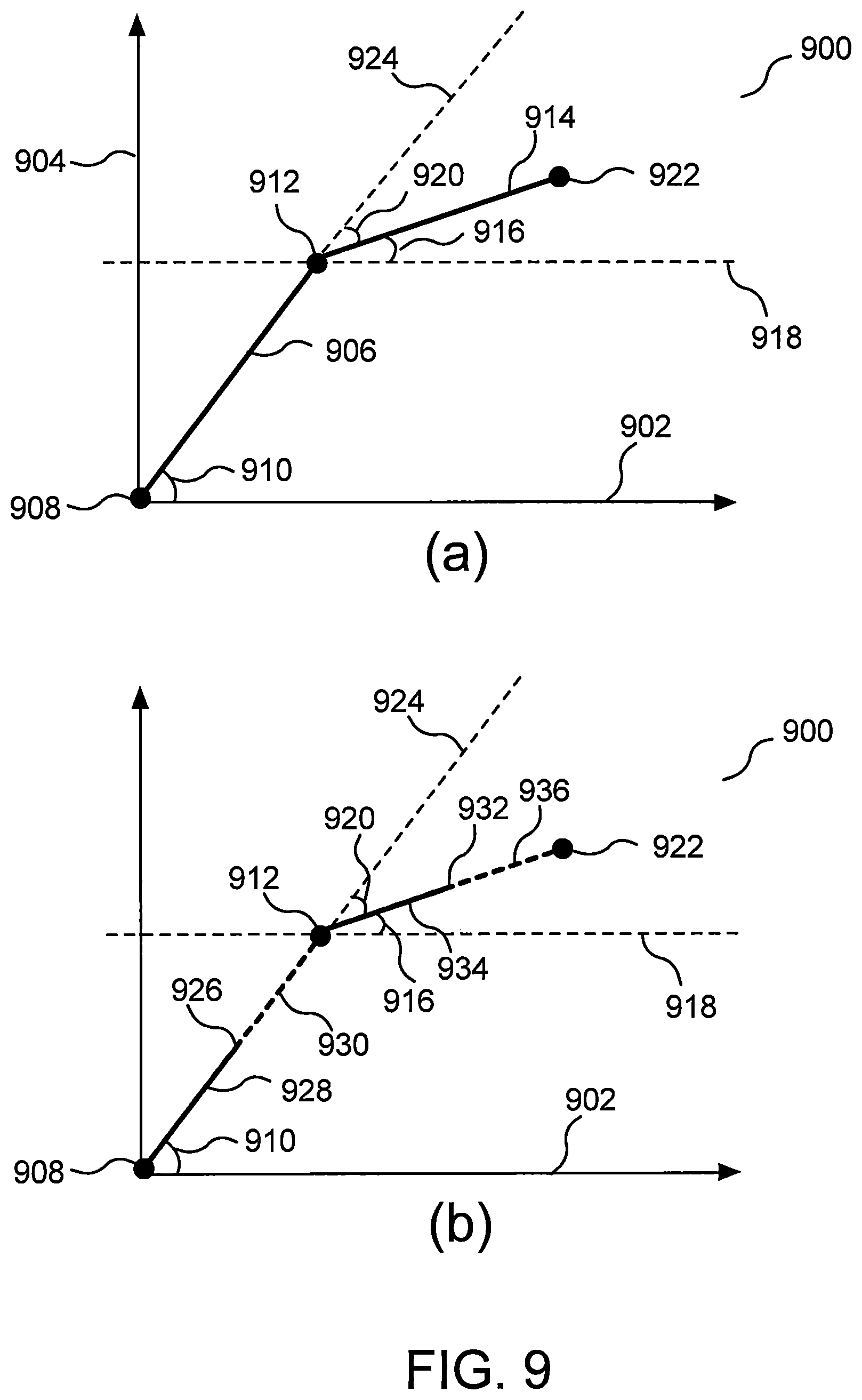 Patent US11782537 Figure 9 – Method and apparatus of computer inputting using an open kinetic chain